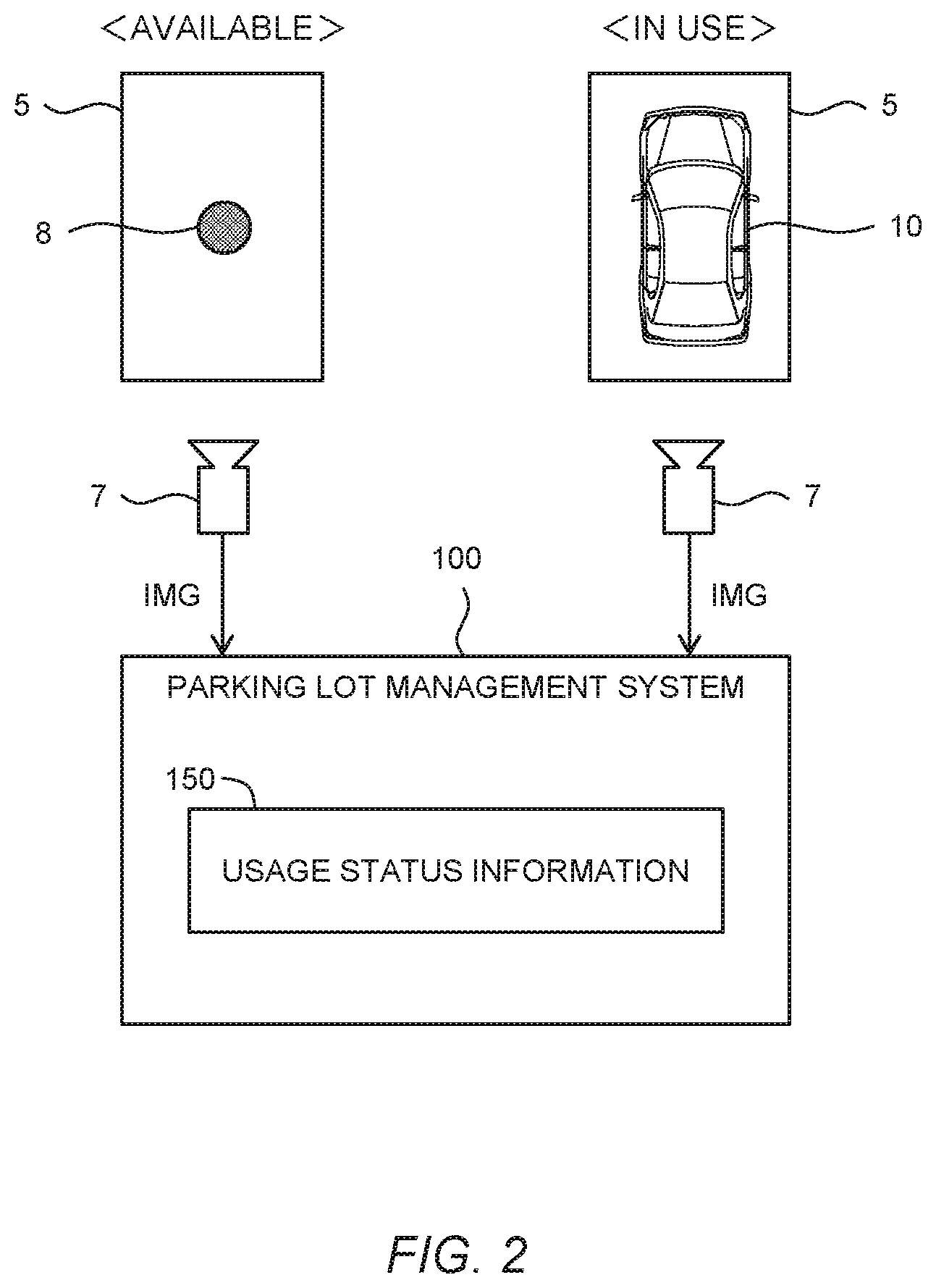 Patent US12307898 Figure 2 – Parking lot management method and parking lot management system