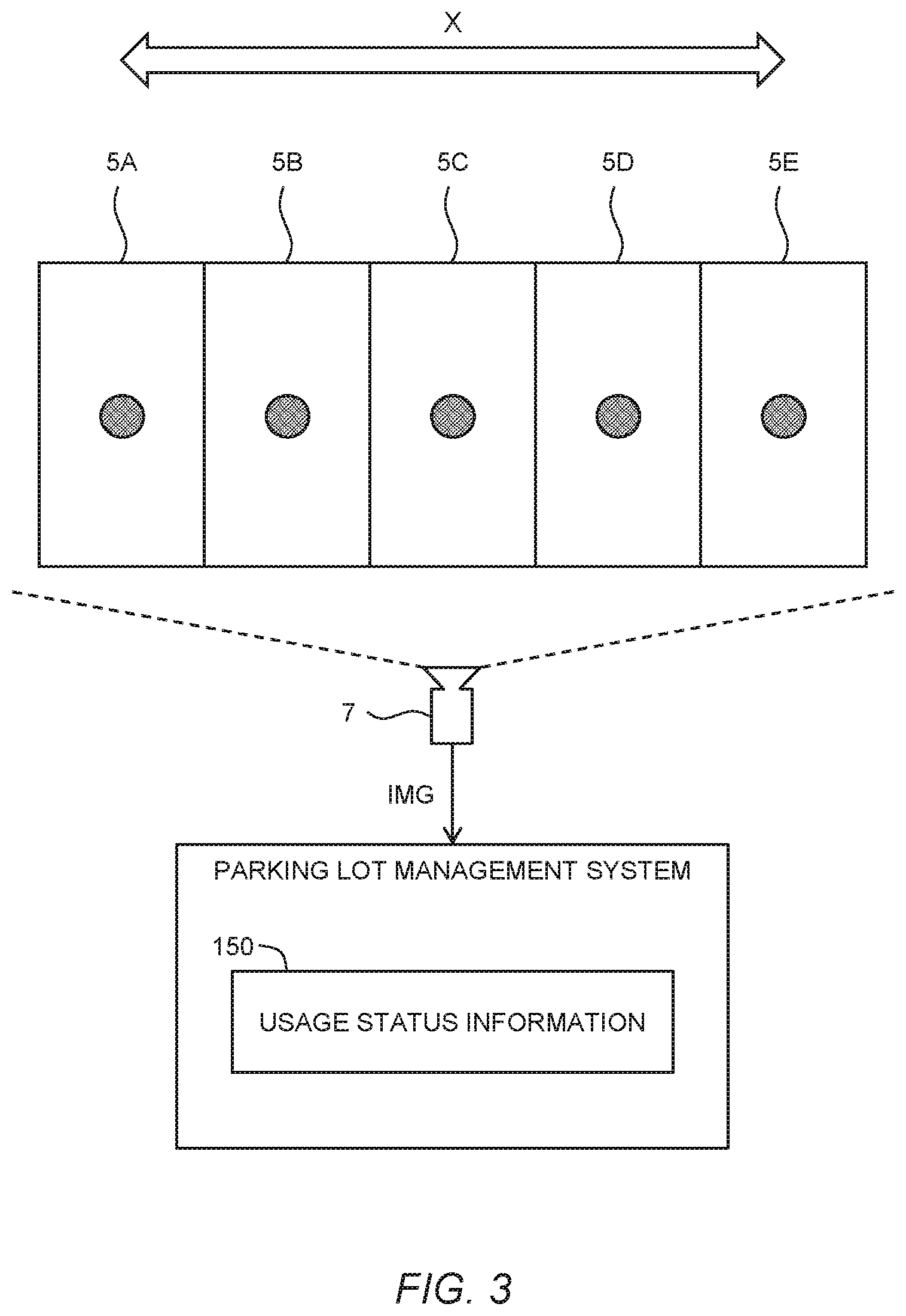 Patent US12307898 Figure 3 – Parking lot management method and parking lot management system