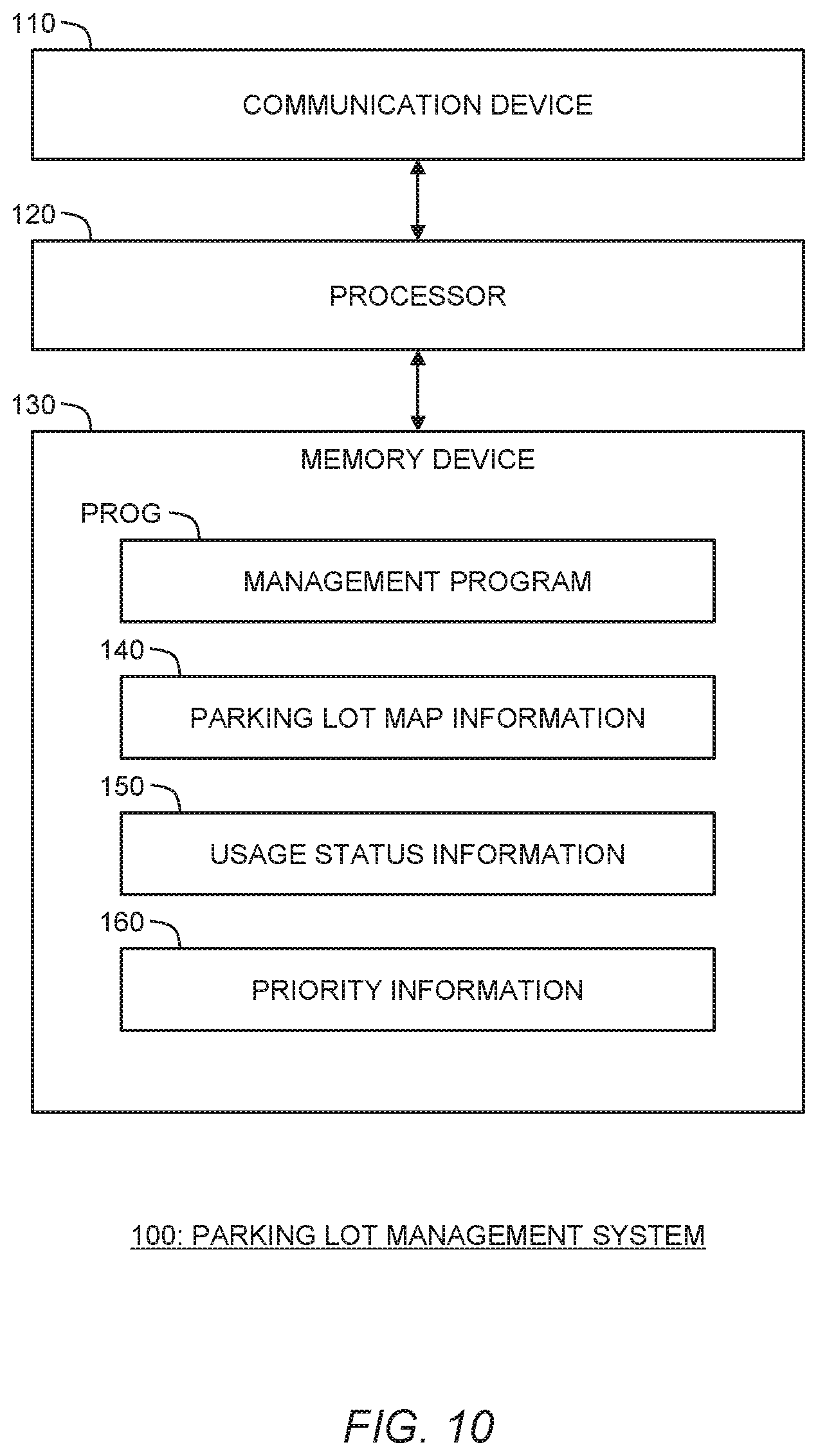 Patent US12307898 Figure 10 – Parking lot management method and parking lot management system