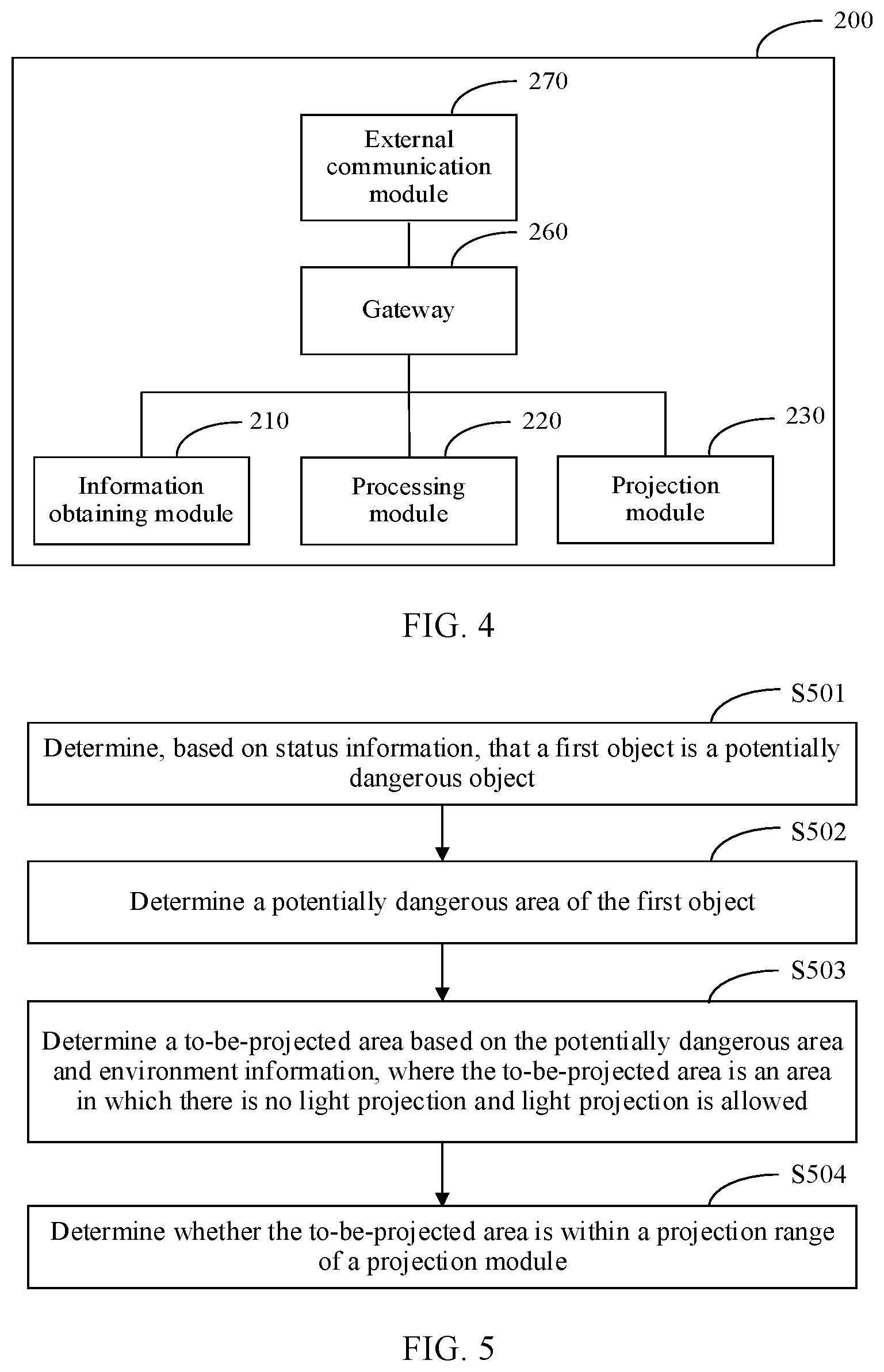 Patent US12307899 Figure 4 – Light projection apparatus and method, and storage medium