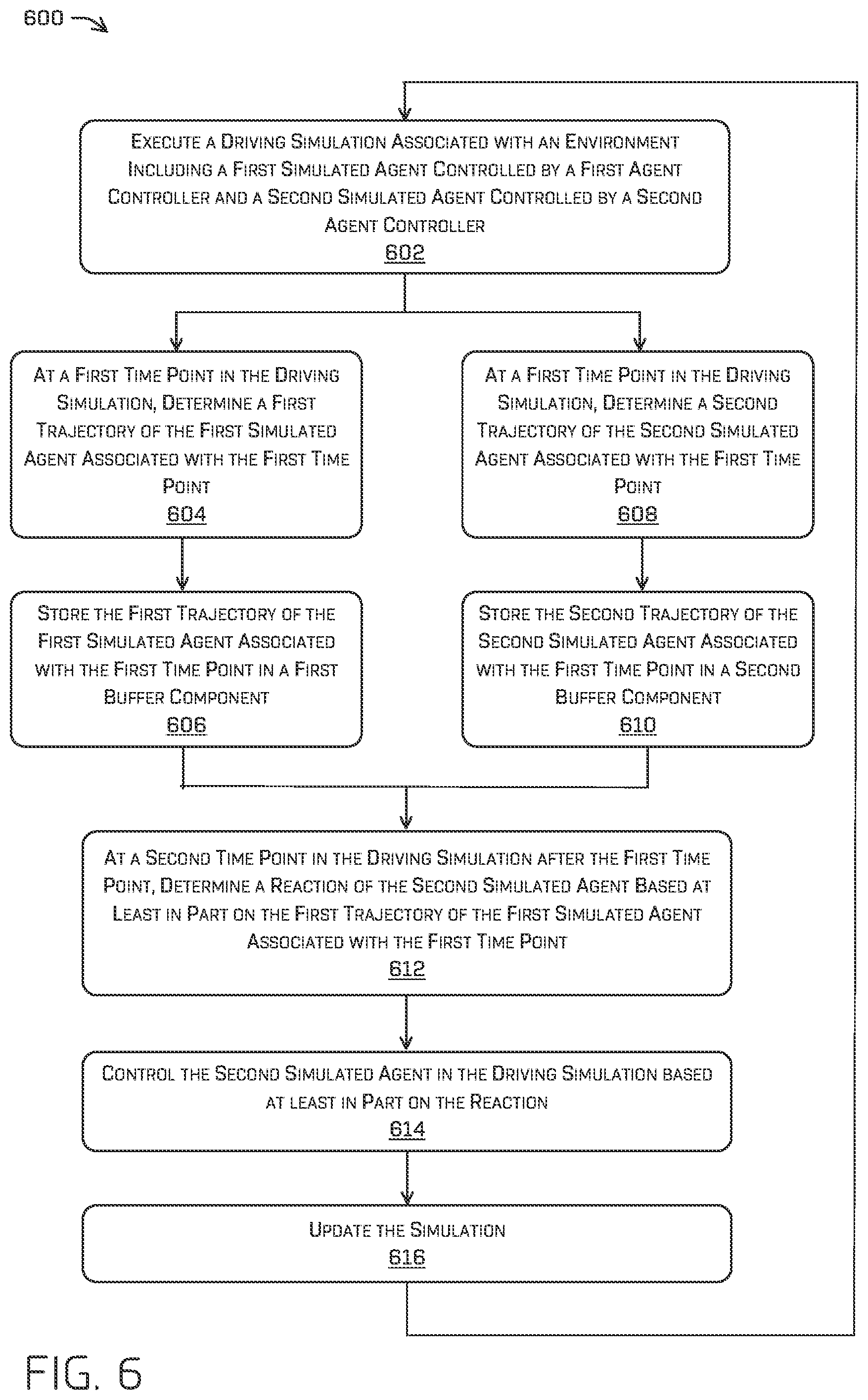 Patent US12307900 Figure 9 – Driving simulations with simulated agent interactions