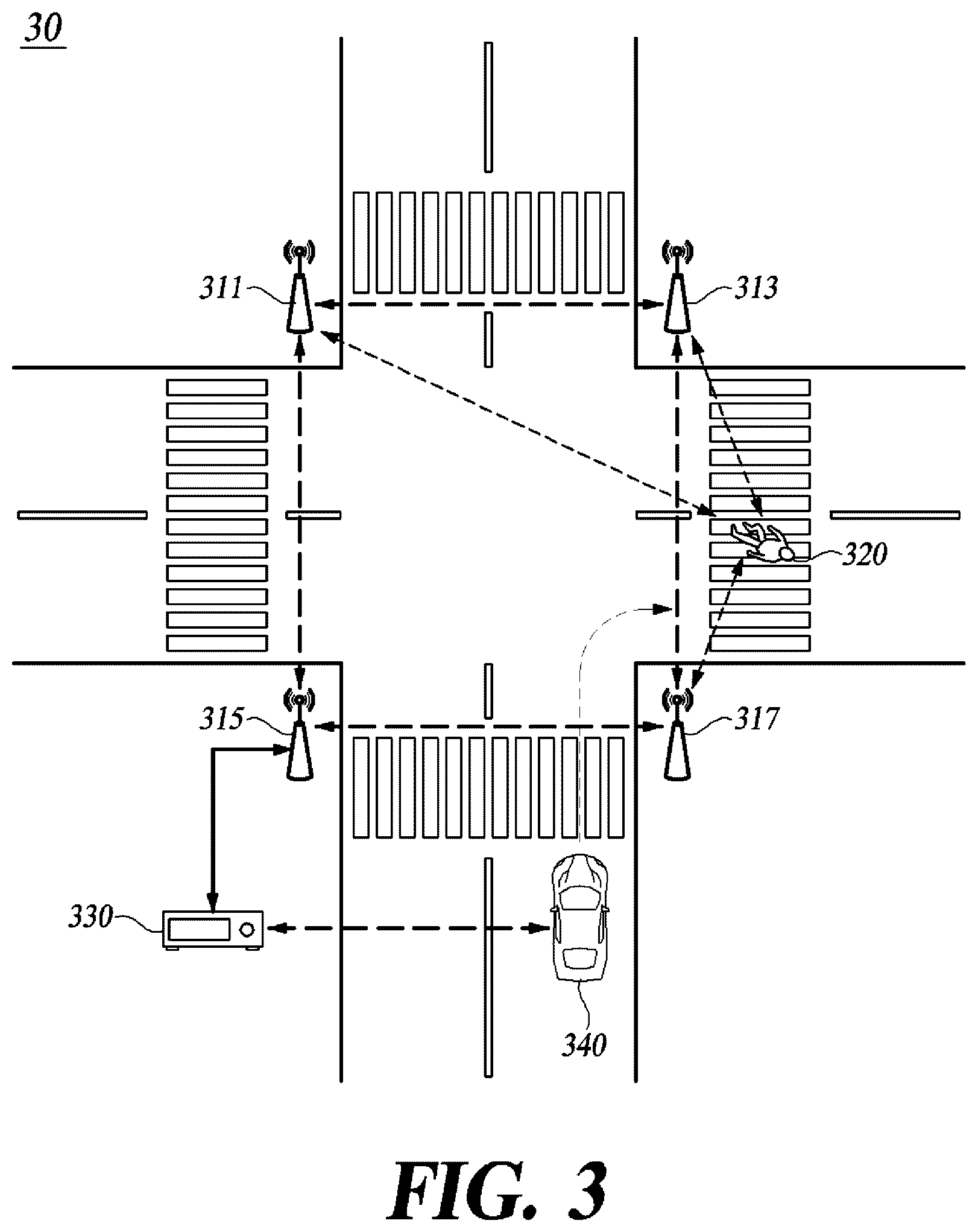 Patent US12307901 Figure 3 – System for assisting right turn of vehicle based on UWB communication and V2X communication at intersection, and operation method thereof