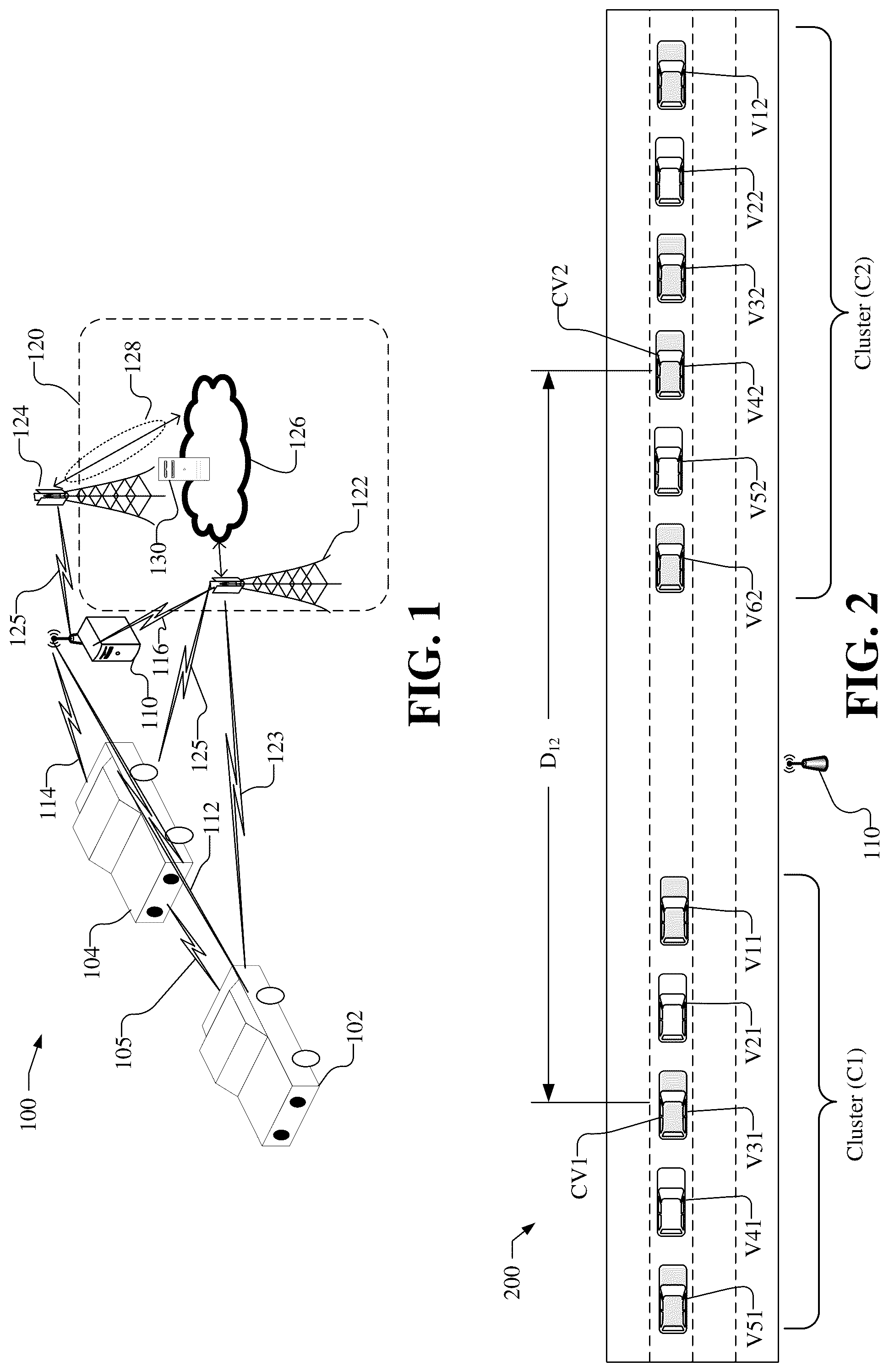 Patent US12307902 Figure 1 – Cluster-based approach to positioning of vehicles in vehicle platooning or autonomous trucking