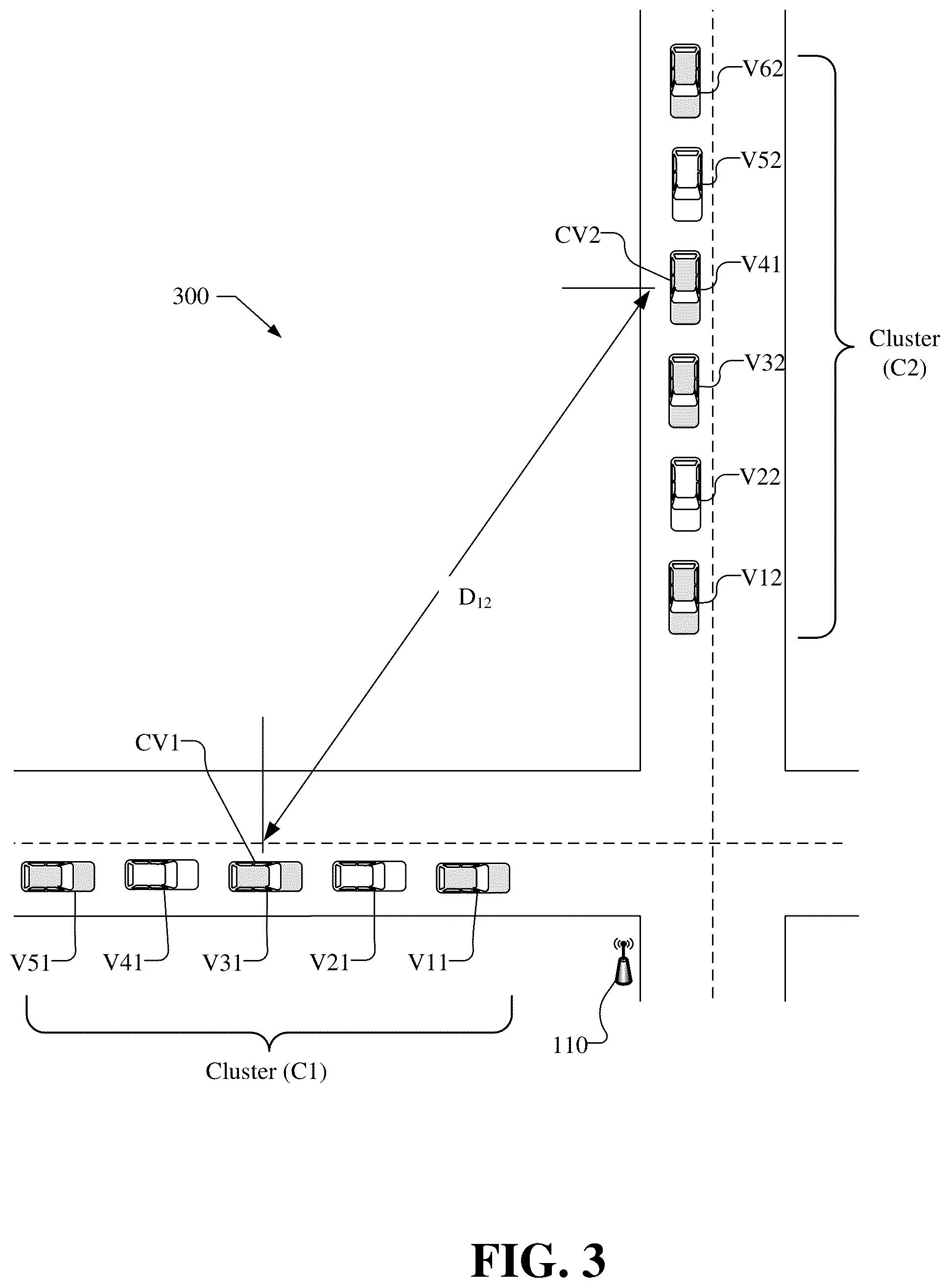 Patent US12307902 Figure 2 – Cluster-based approach to positioning of vehicles in vehicle platooning or autonomous trucking