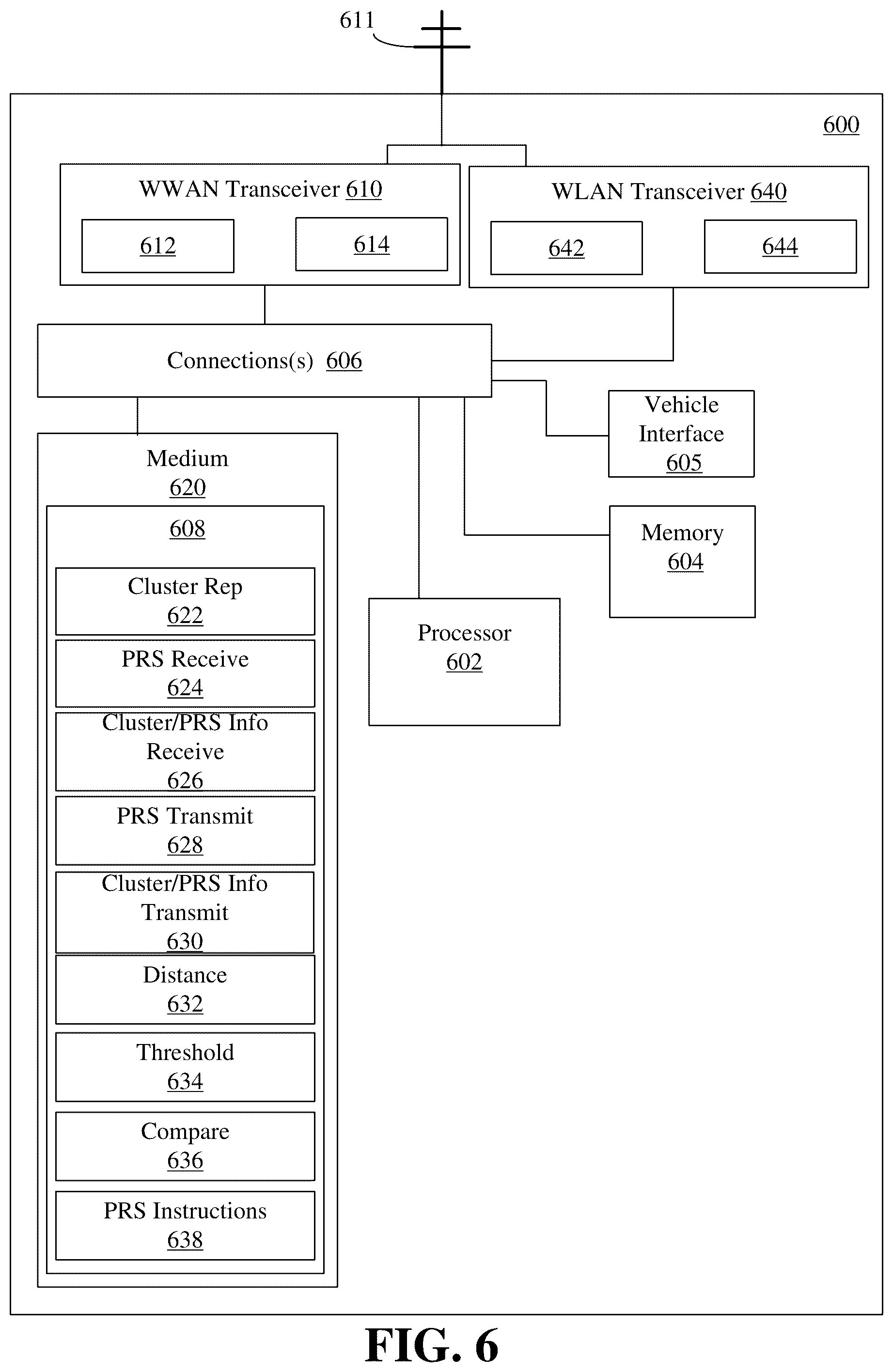 Patent US12307902 Figure 5 – Cluster-based approach to positioning of vehicles in vehicle platooning or autonomous trucking