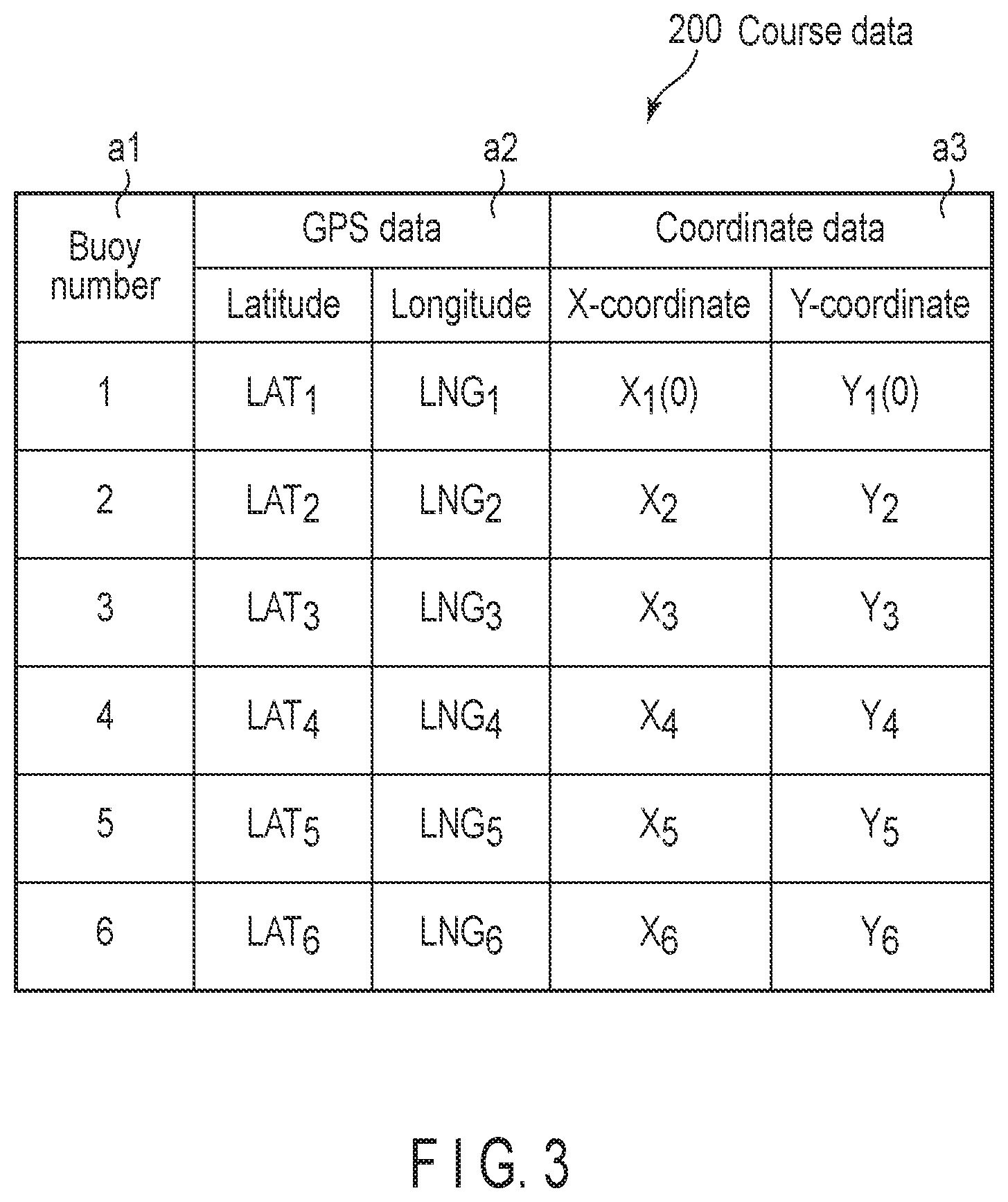 Patent US12307904 Figure 3 – System, boat, and electronic device