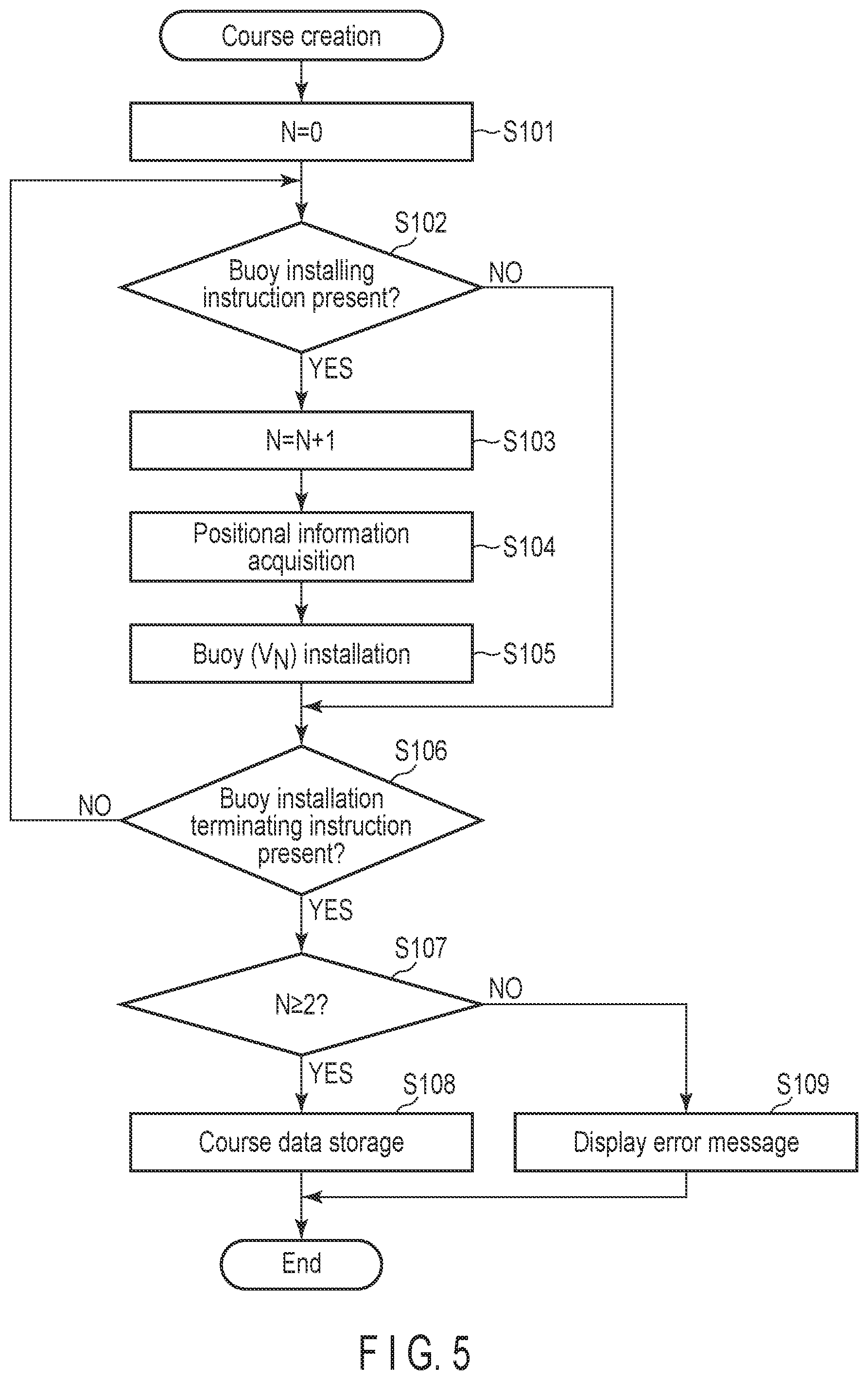 Patent US12307904 Figure 5 – System, boat, and electronic device
