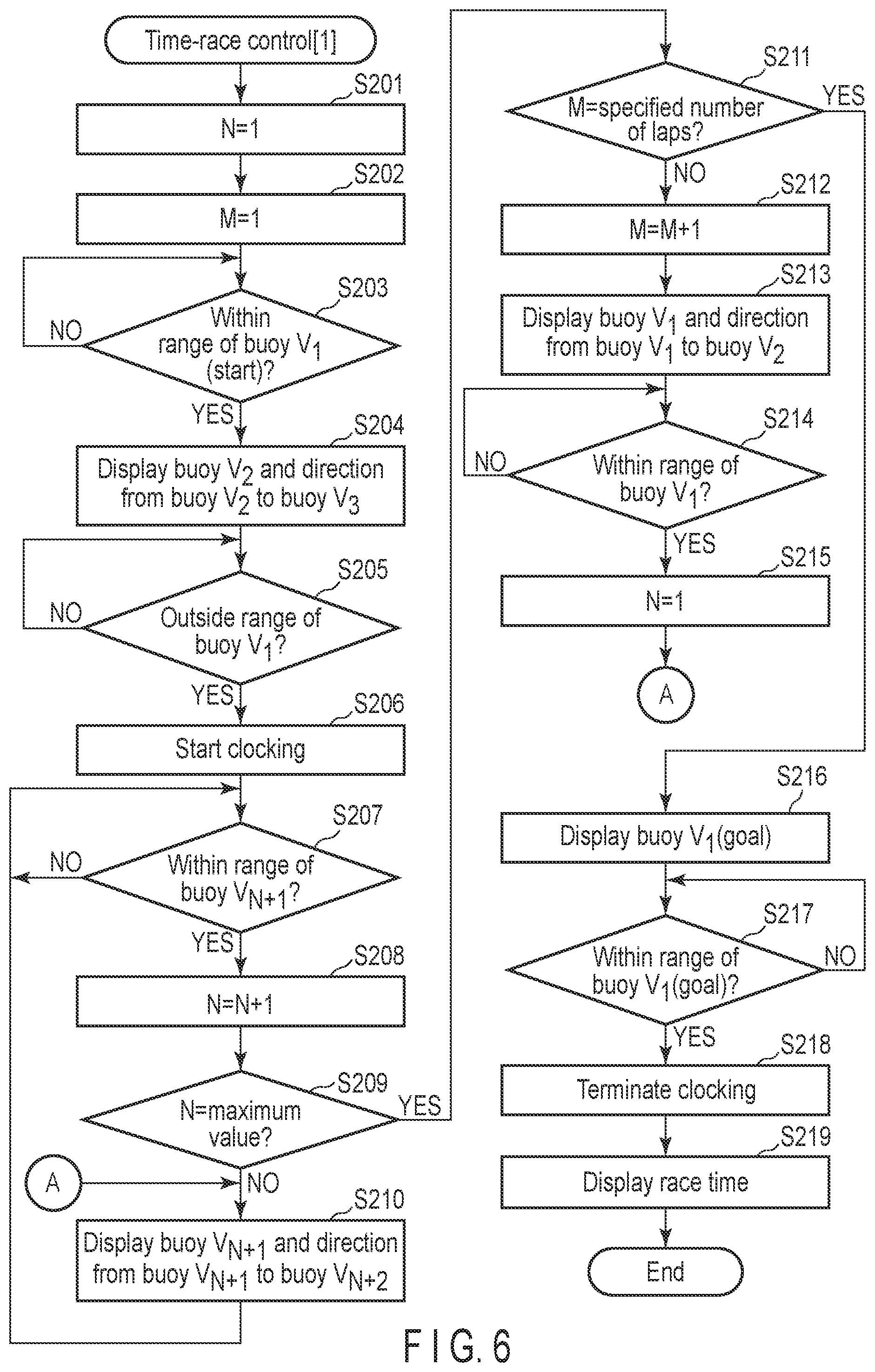 Patent US12307904 Figure 6 – System, boat, and electronic device