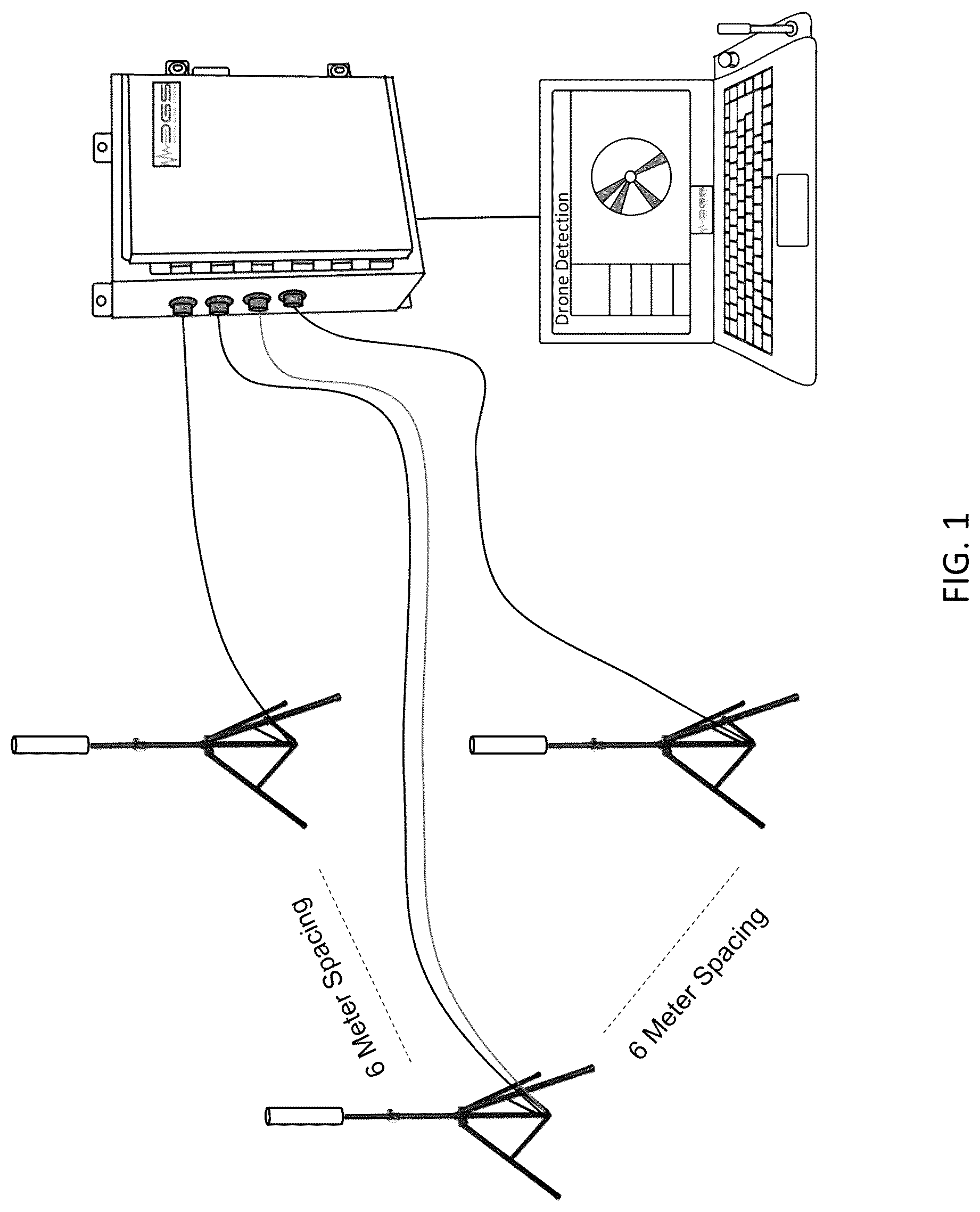 Patent US12307905 Figure 1 – Unmanned vehicle recognition and threat management