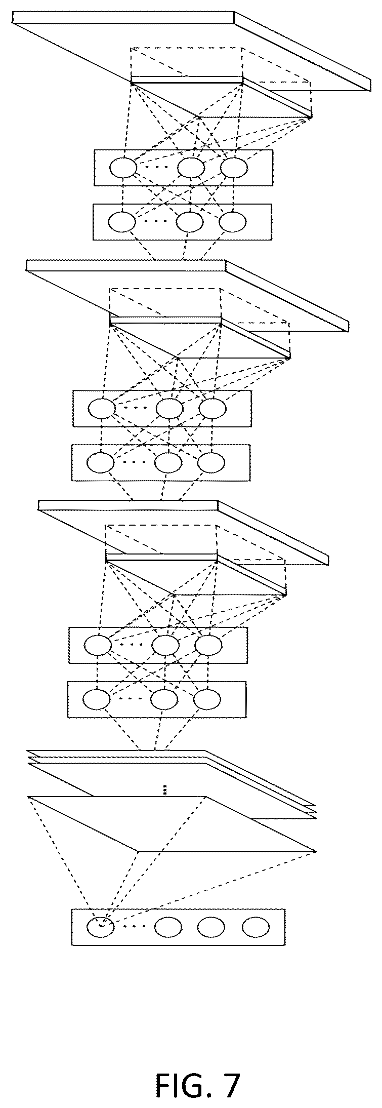 Patent US12307905 Figure 7 – Unmanned vehicle recognition and threat management