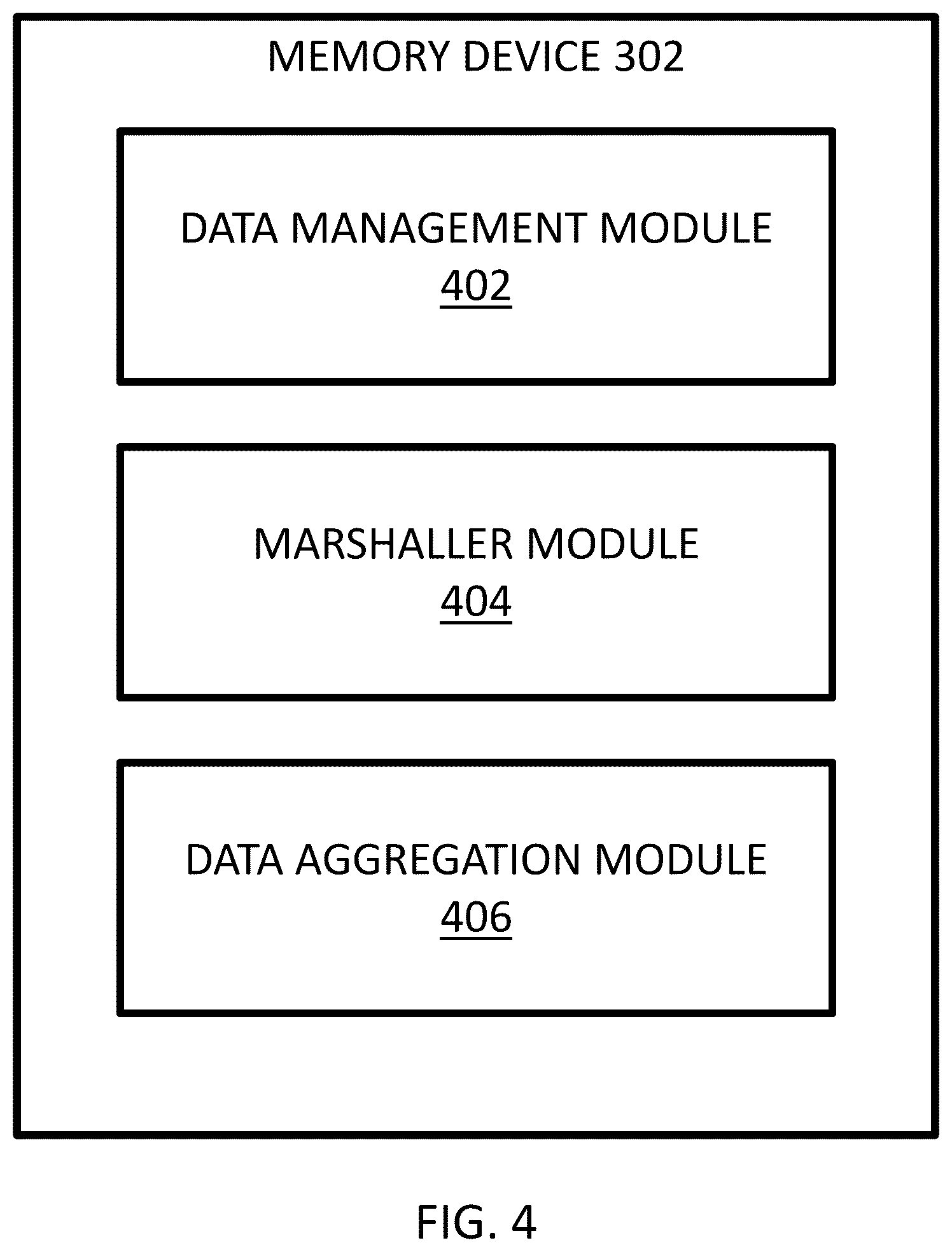 Patent US12307906 Figure 4 – Systems, apparatus, and methods for providing data from an aircraft in a compliant data format