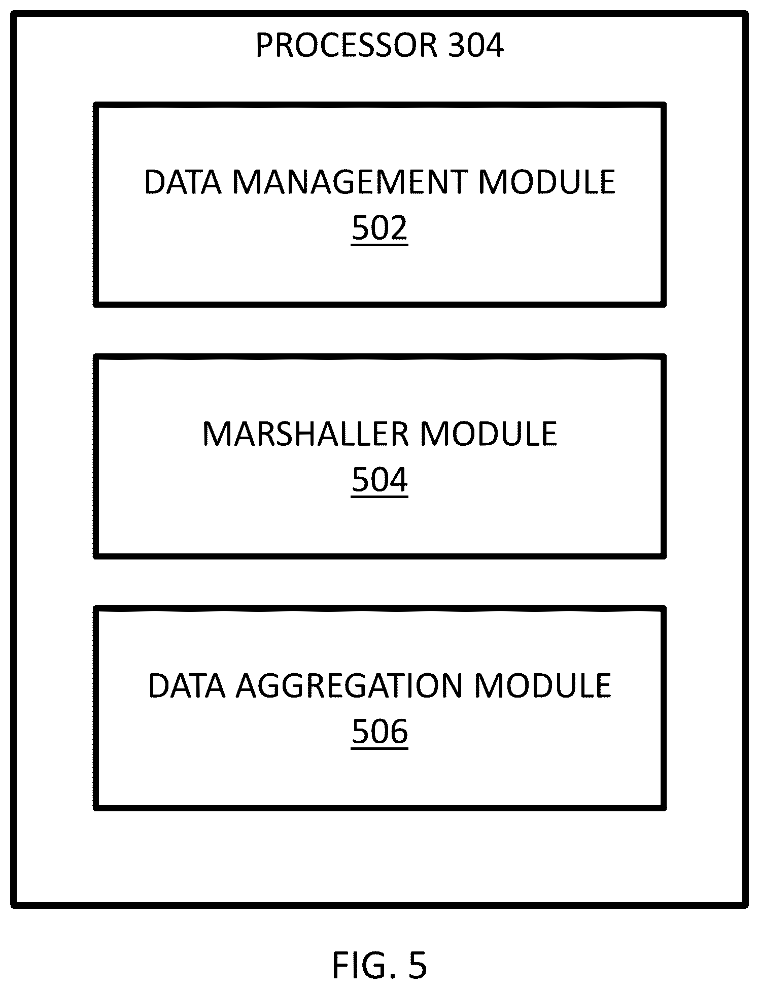 Patent US12307906 Figure 5 – Systems, apparatus, and methods for providing data from an aircraft in a compliant data format