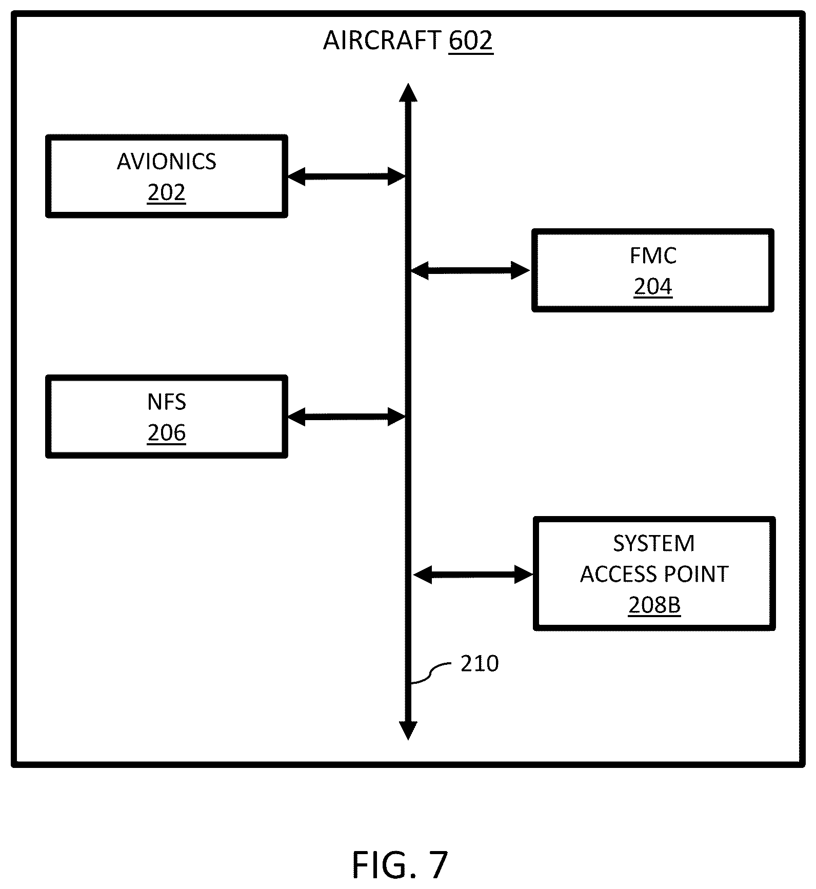 Patent US12307906 Figure 7 – Systems, apparatus, and methods for providing data from an aircraft in a compliant data format