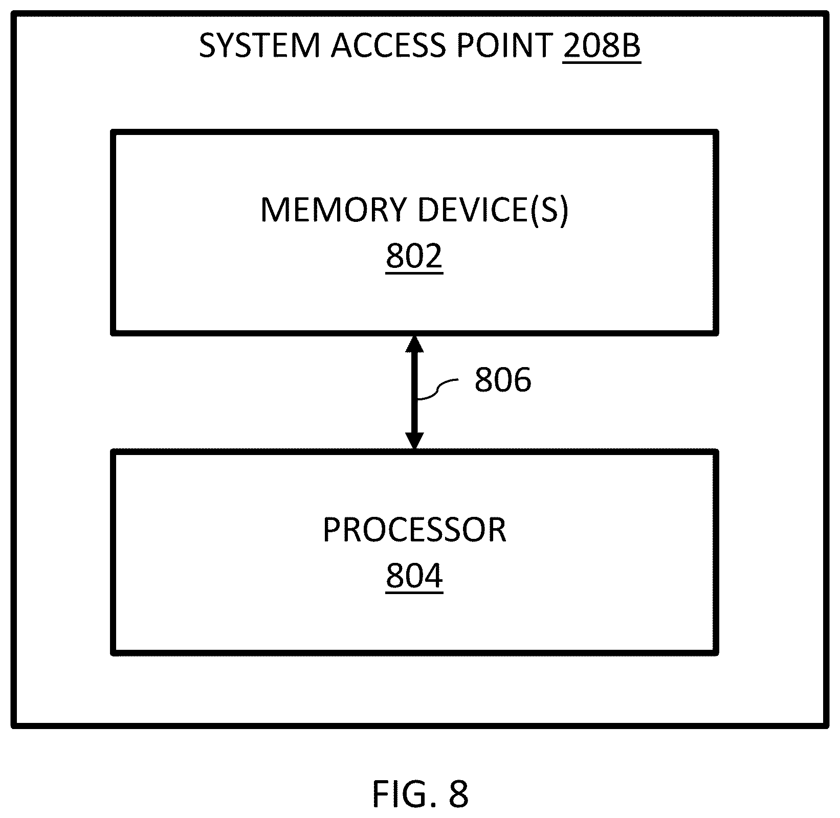 Patent US12307906 Figure 8 – Systems, apparatus, and methods for providing data from an aircraft in a compliant data format