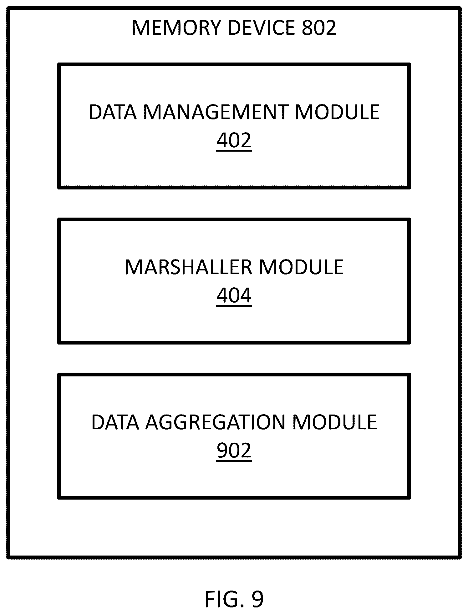 Patent US12307906 Figure 9 – Systems, apparatus, and methods for providing data from an aircraft in a compliant data format