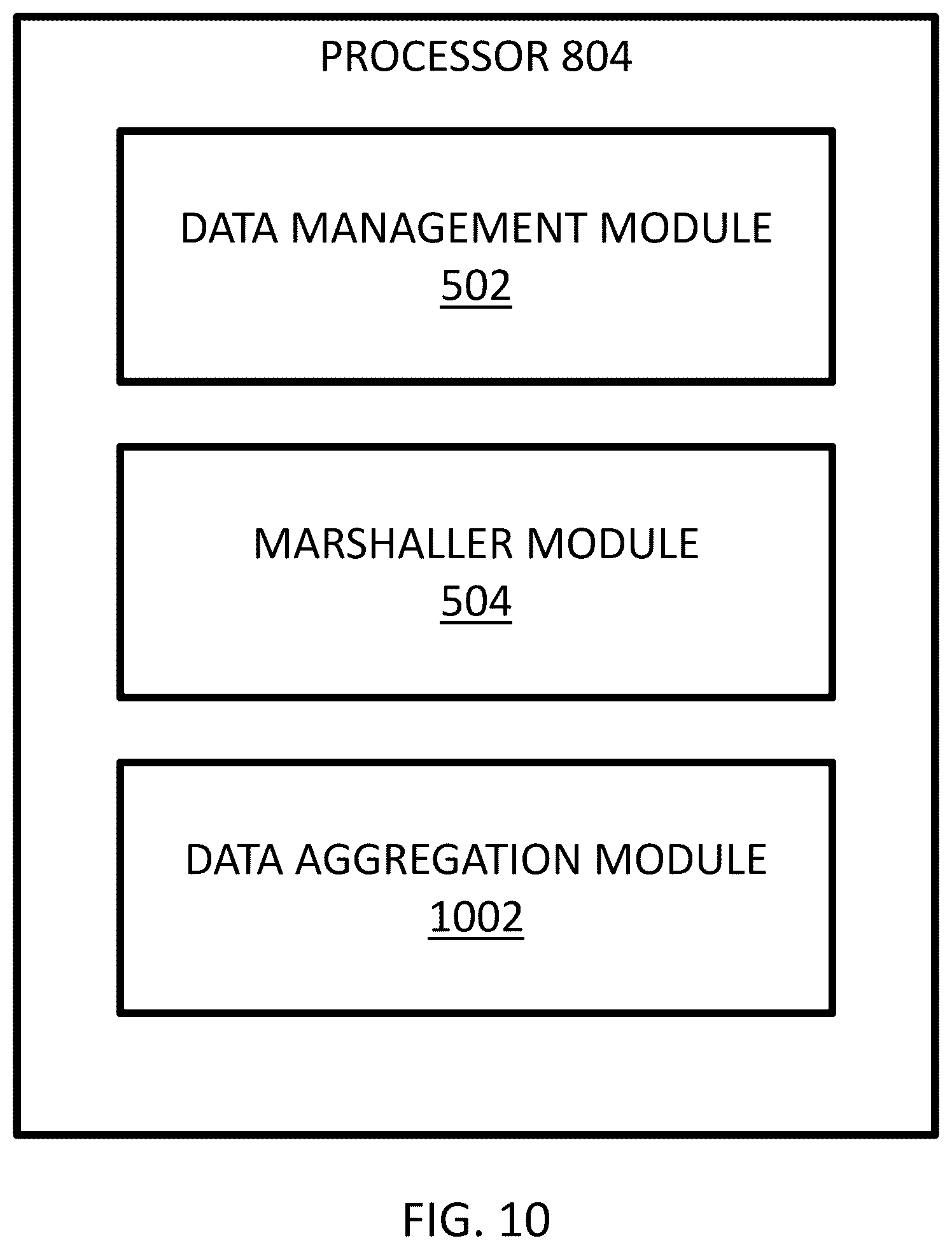 Patent US12307906 Figure 10 – Systems, apparatus, and methods for providing data from an aircraft in a compliant data format