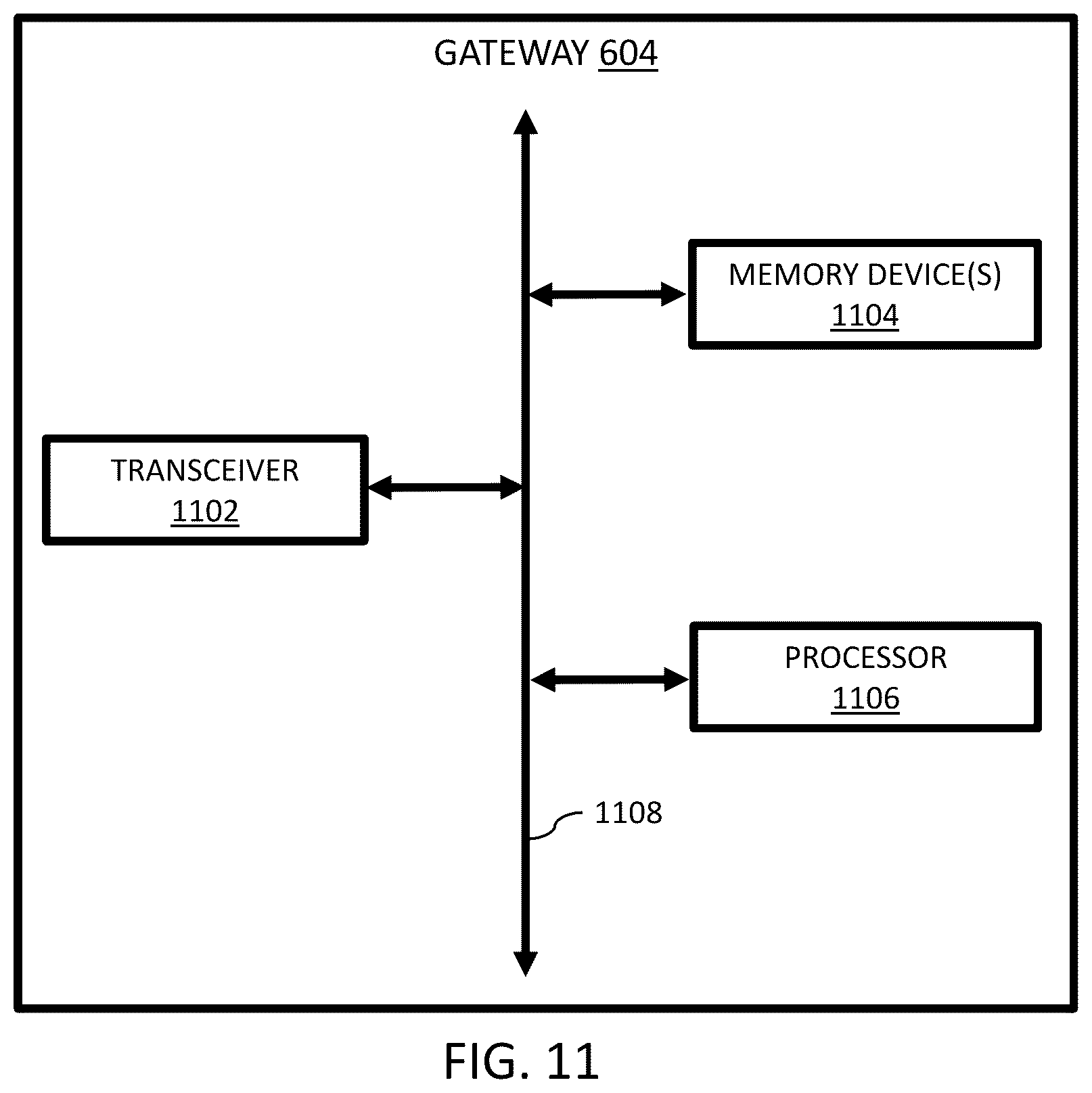 Patent US12307906 Figure 11 – Systems, apparatus, and methods for providing data from an aircraft in a compliant data format