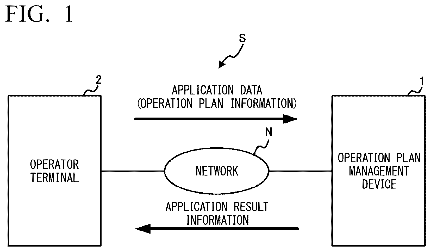 Patent US12307907 Figure 1 – Information processing device and information processing method
