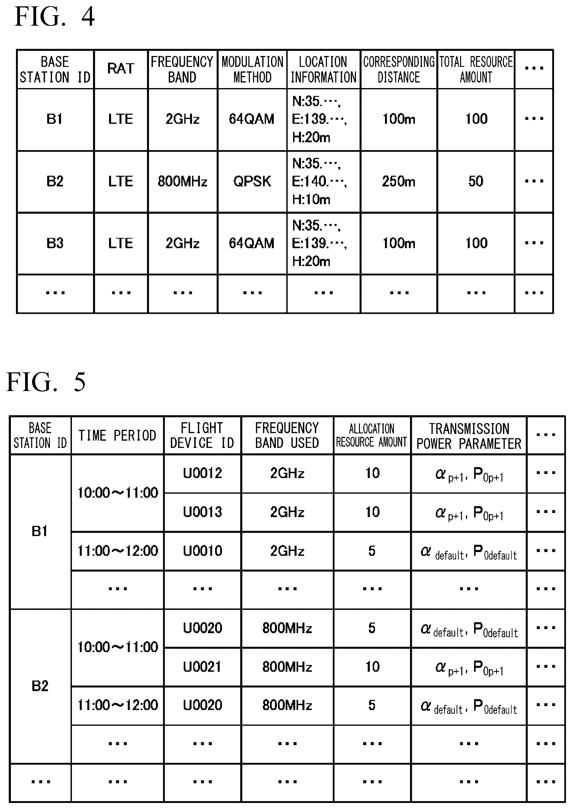 Patent US12307907 Figure 4 – Information processing device and information processing method