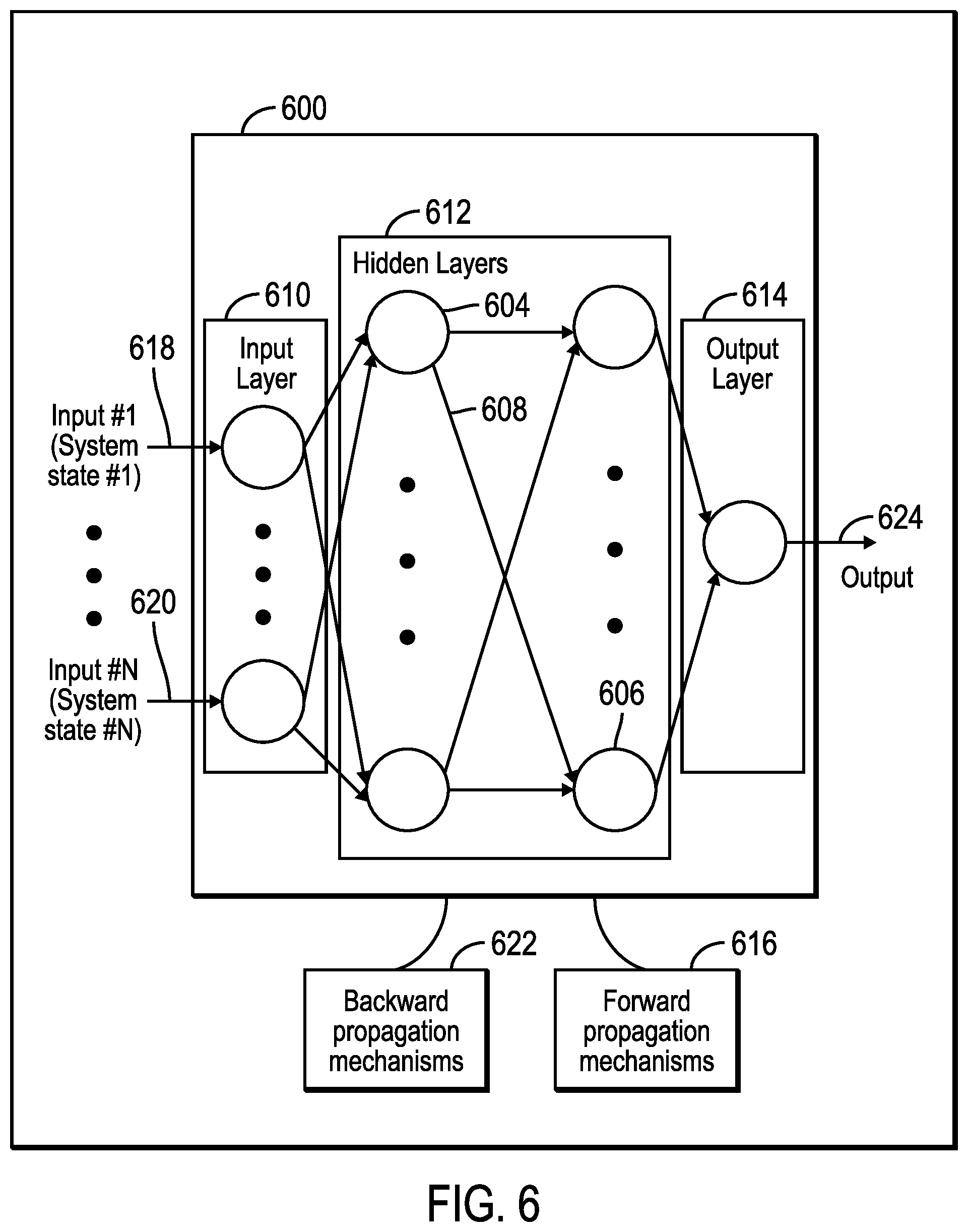Patent US12307908 Figure 8 – Drone deployment for distributed asset maintenance and repair
