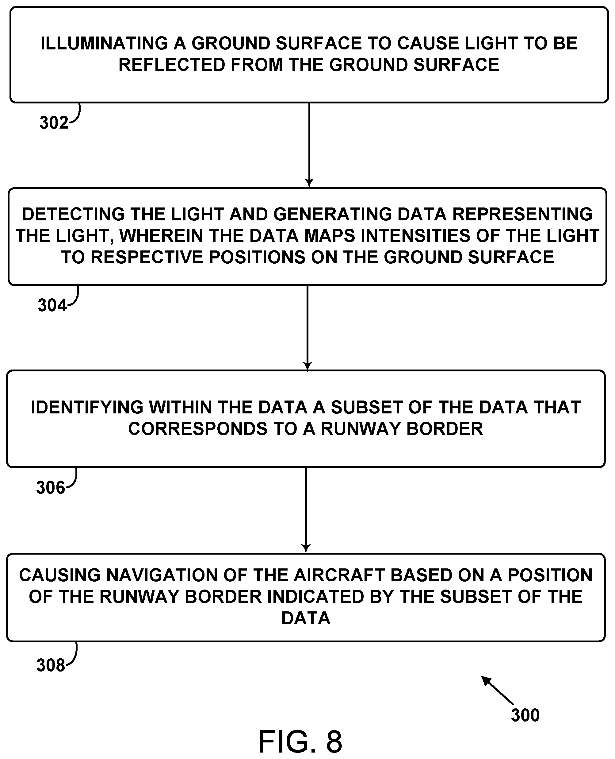 Patent US12307910 Figure 10 – Navigation systems and methods for operation