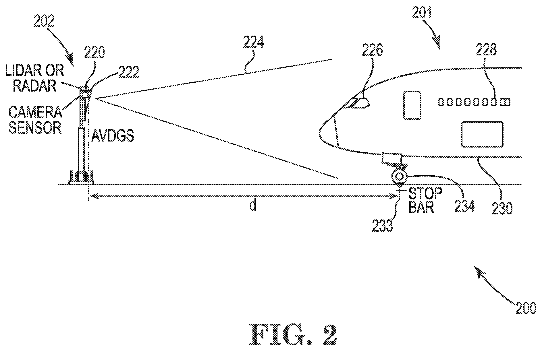 Patent US12307912 Figure 2 – Multi-sensor data fusion-based aircraft detection, tracking, and docking