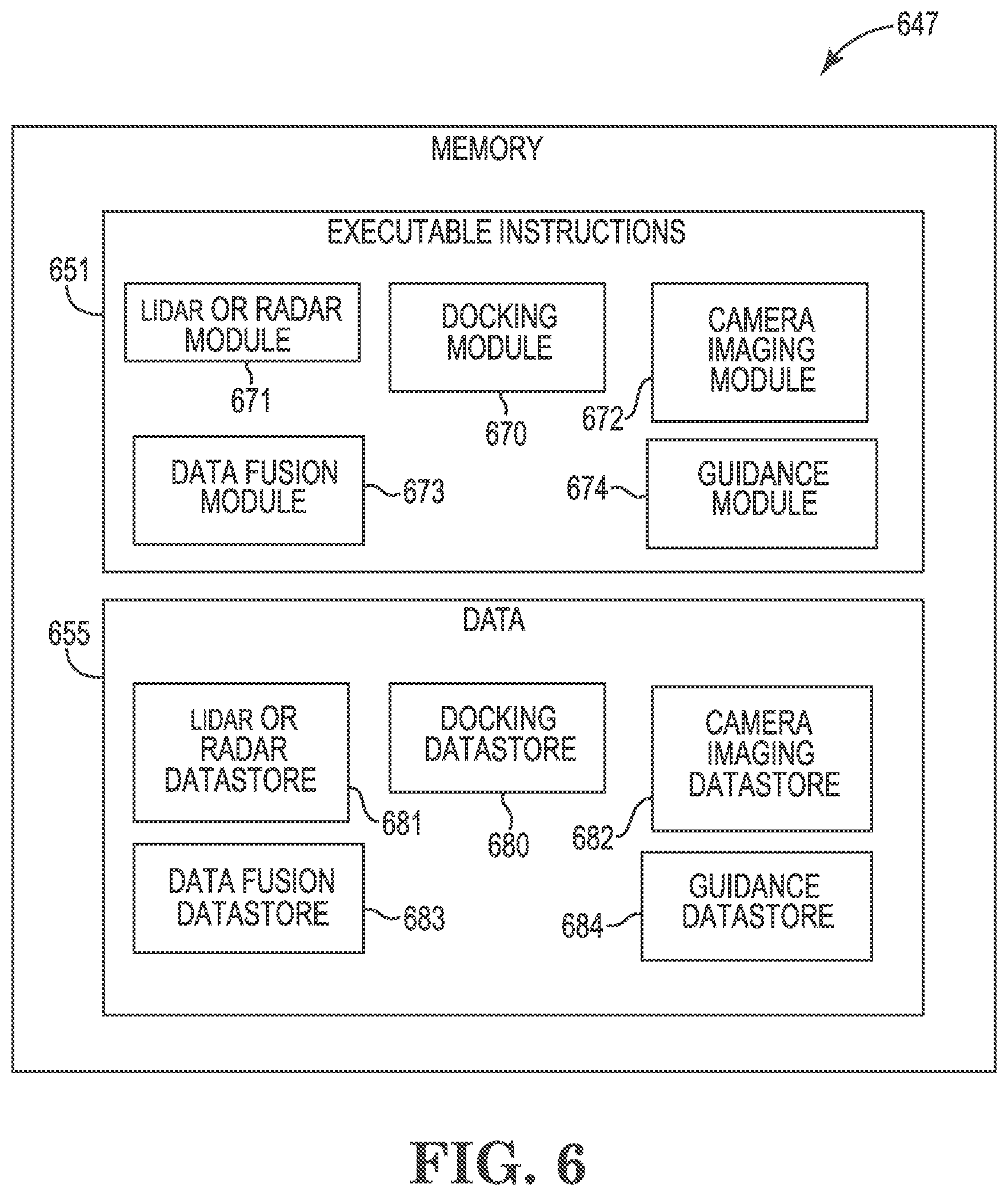 Patent US12307912 Figure 6 – Multi-sensor data fusion-based aircraft detection, tracking, and docking