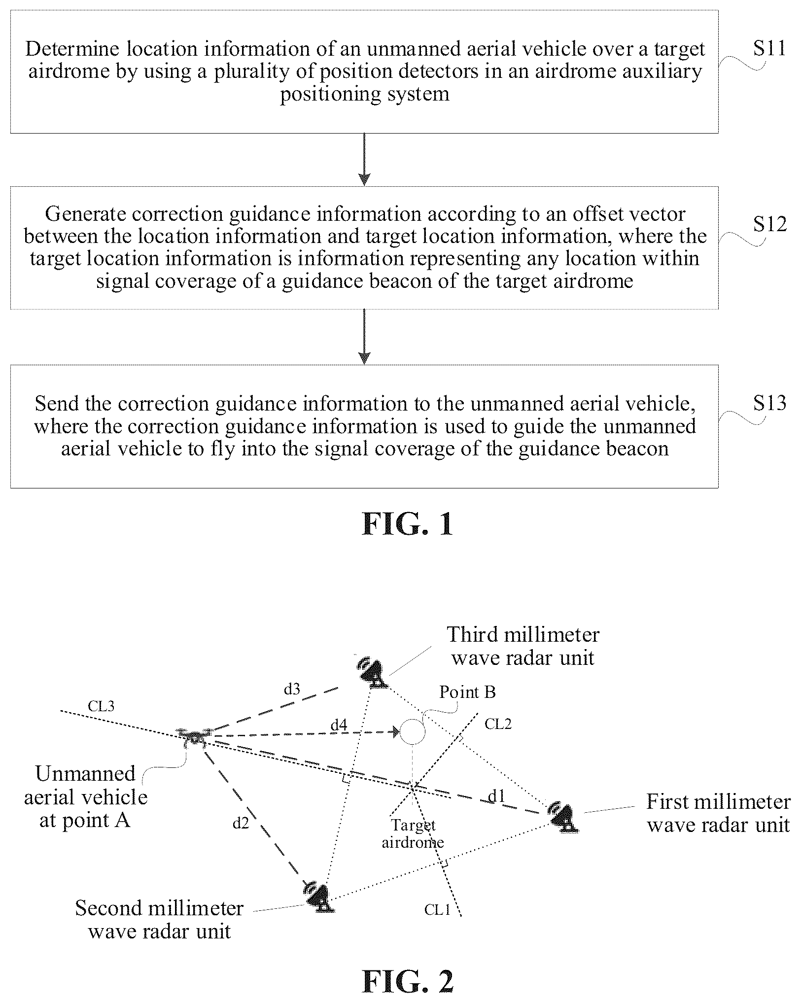 Patent US12307913 — Method and system for guiding landing of unmanned aerial vehicle, auxiliary positioning system, and unmanned aerial vehicle — Figure 1