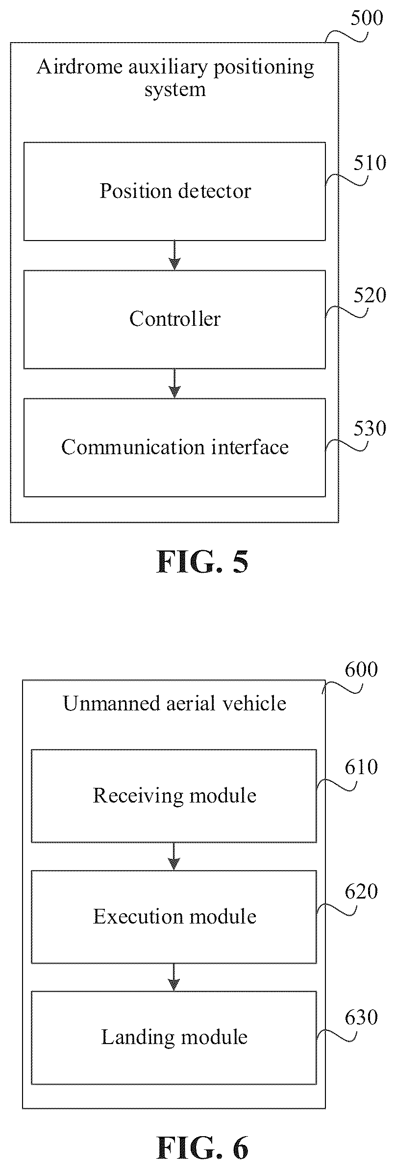 Patent US12307913 Figure 4 – Method and system for guiding landing of unmanned aerial vehicle, auxiliary positioning system, and unmanned aerial vehicle