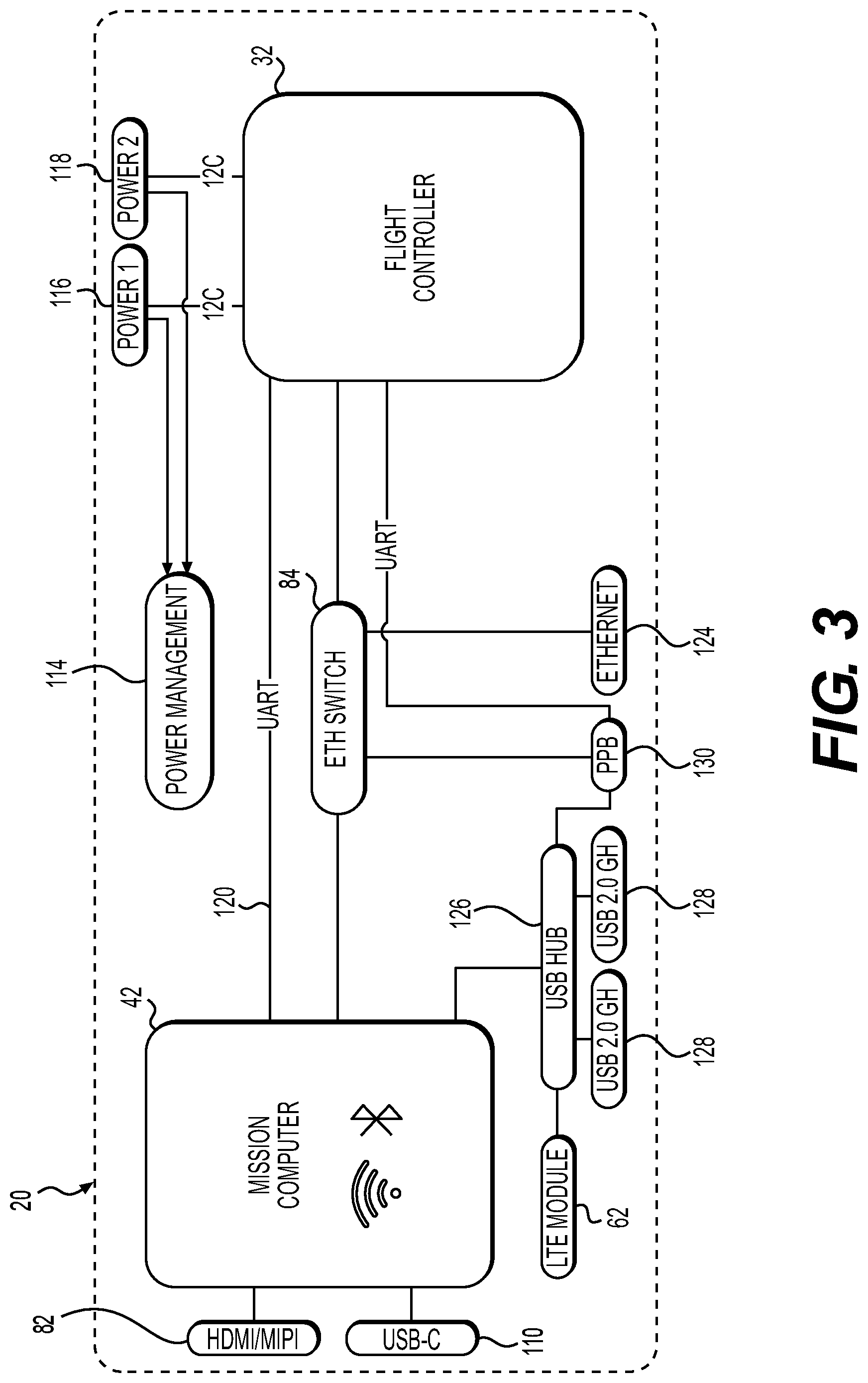 Patent US12307914 Figure 3 – System and method for software-defined drones