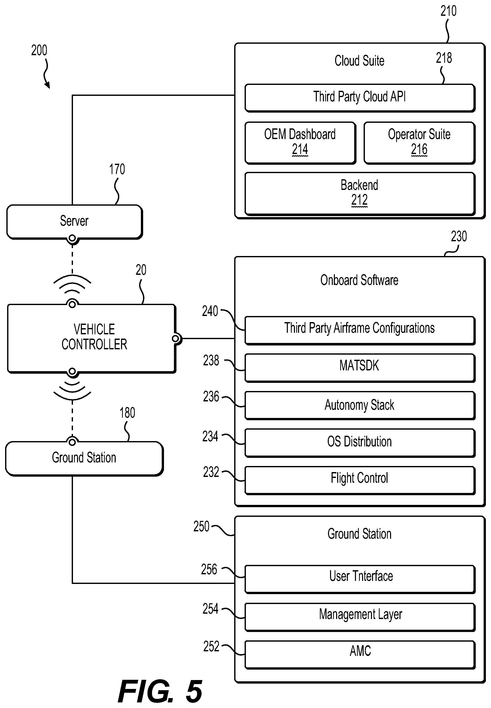 Patent US12307914 Figure 5 – System and method for software-defined drones