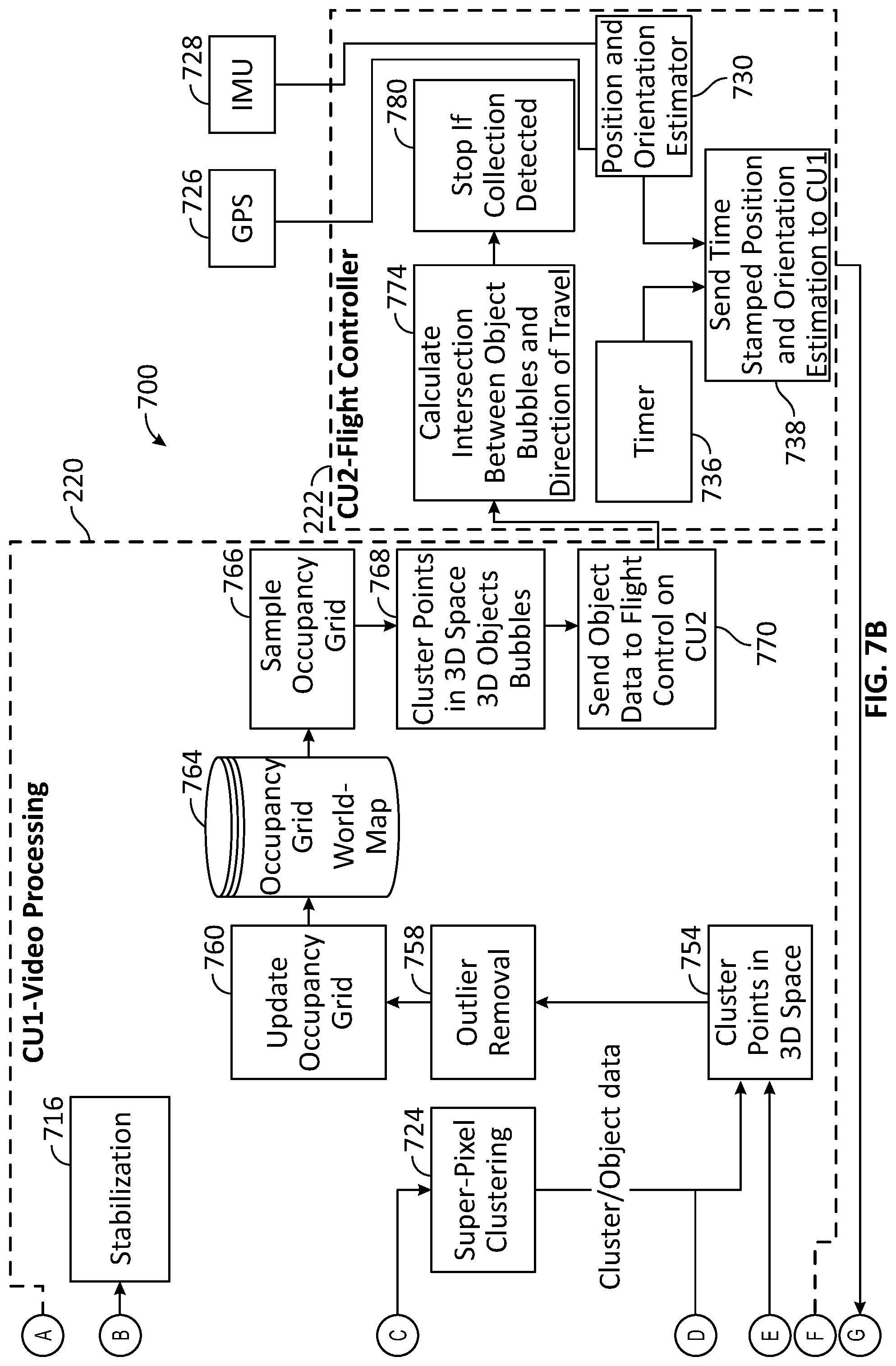 Patent US12307915 Figure 6 – Collision detection and avoidance for unmanned aerial vehicle systems and methods