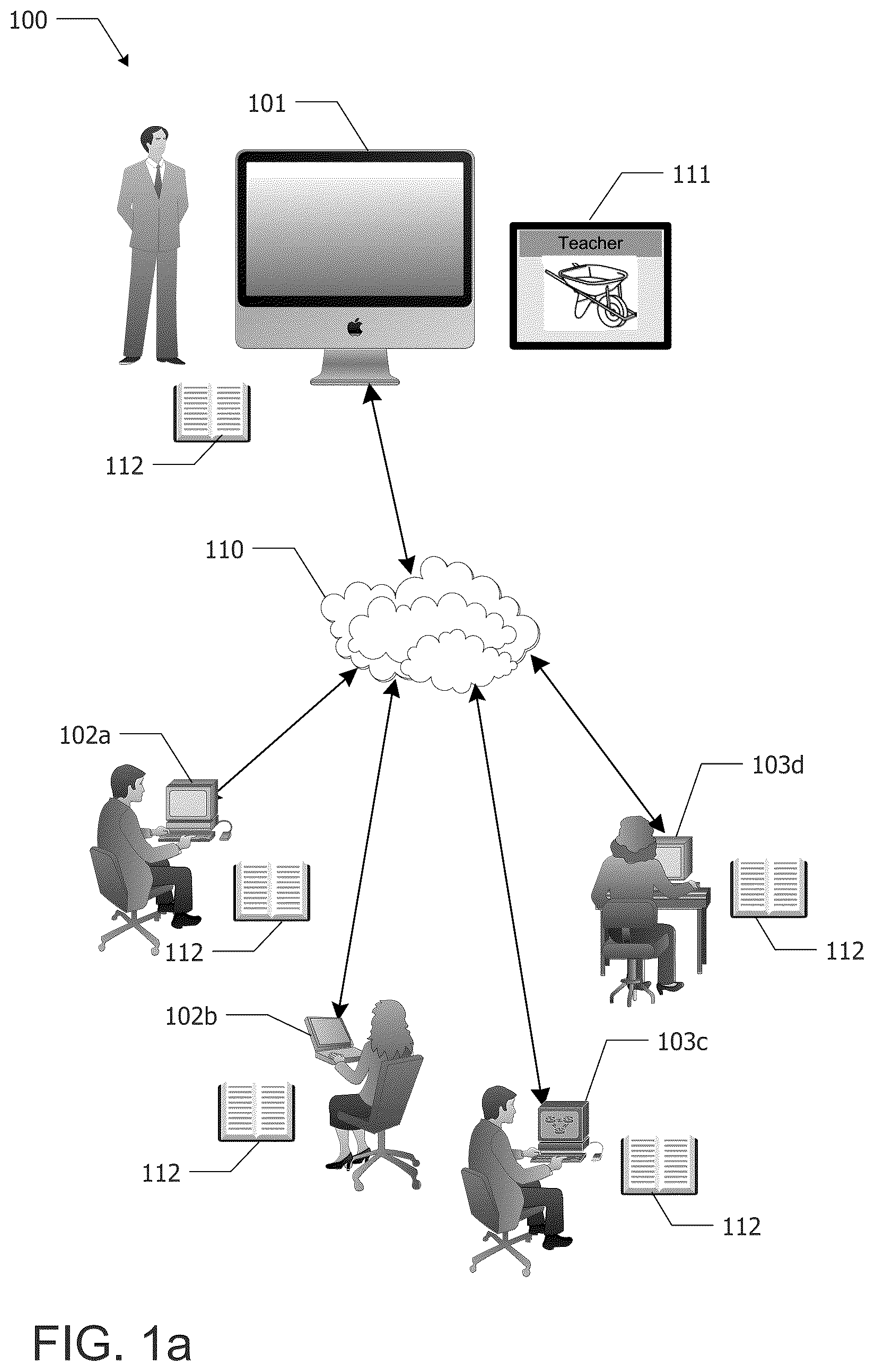 Patent US12307916 Figure 1 – Virtual certificate training and evaluation system using hands-on exercises