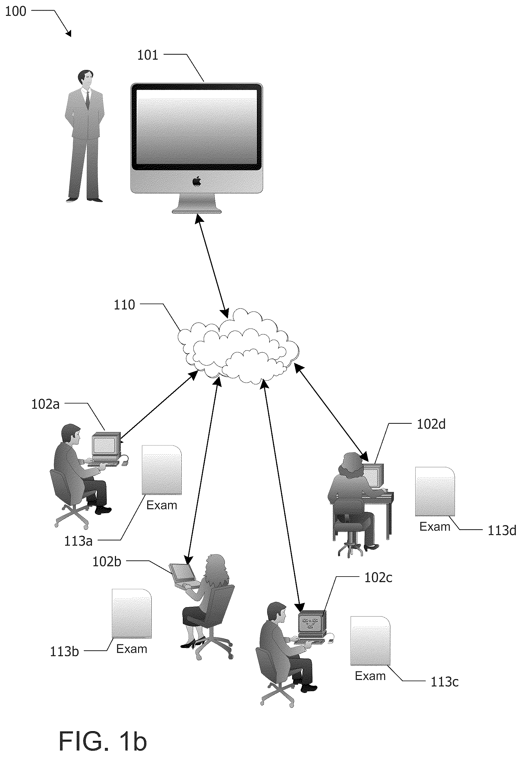 Patent US12307916 Figure 2 – Virtual certificate training and evaluation system using hands-on exercises