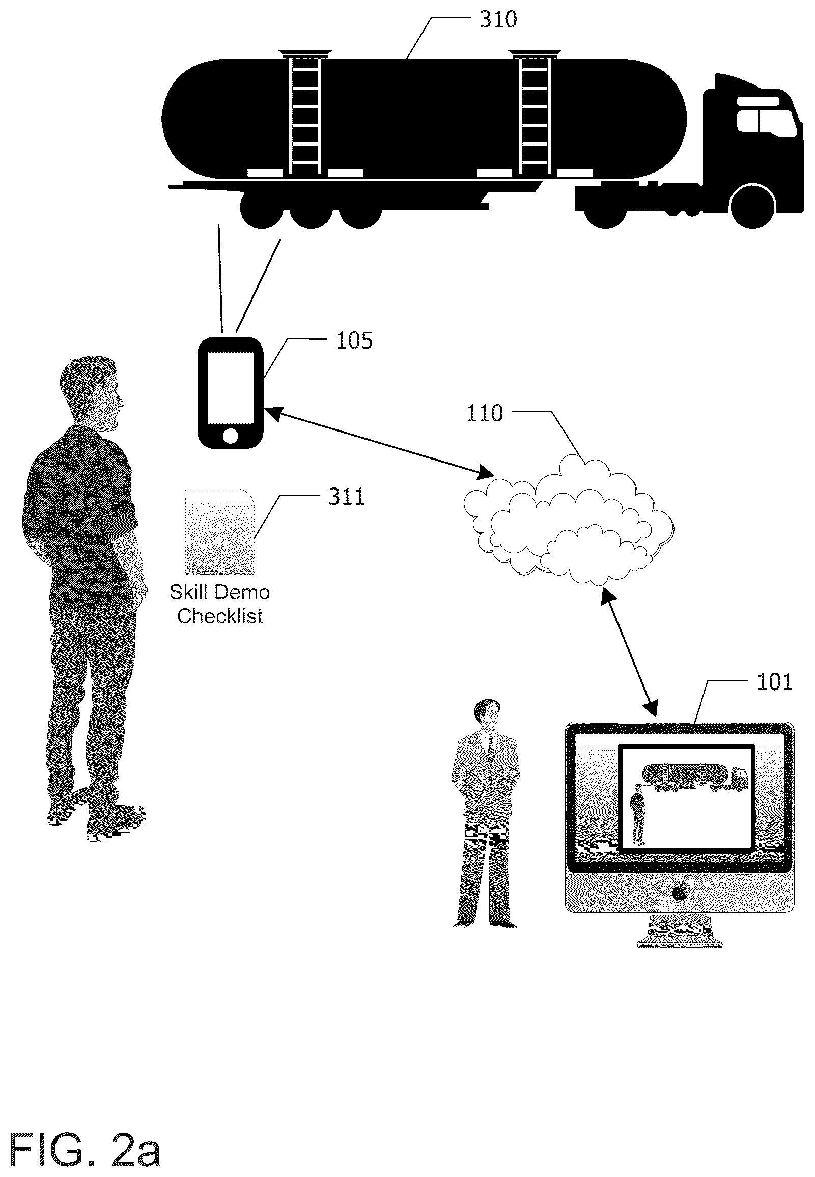 Patent US12307916 Figure 3 – Virtual certificate training and evaluation system using hands-on exercises