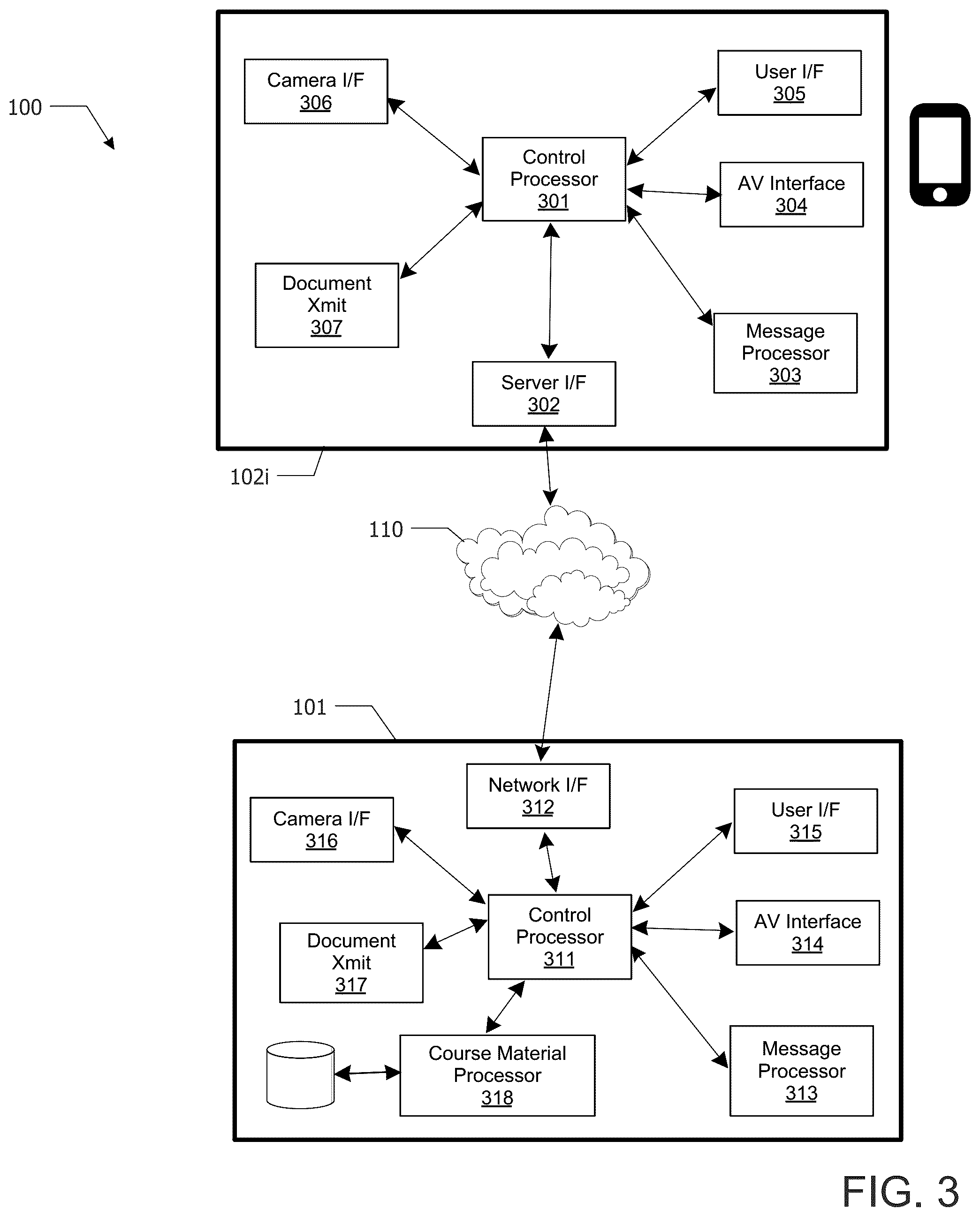 Patent US12307916 Figure 6 – Virtual certificate training and evaluation system using hands-on exercises