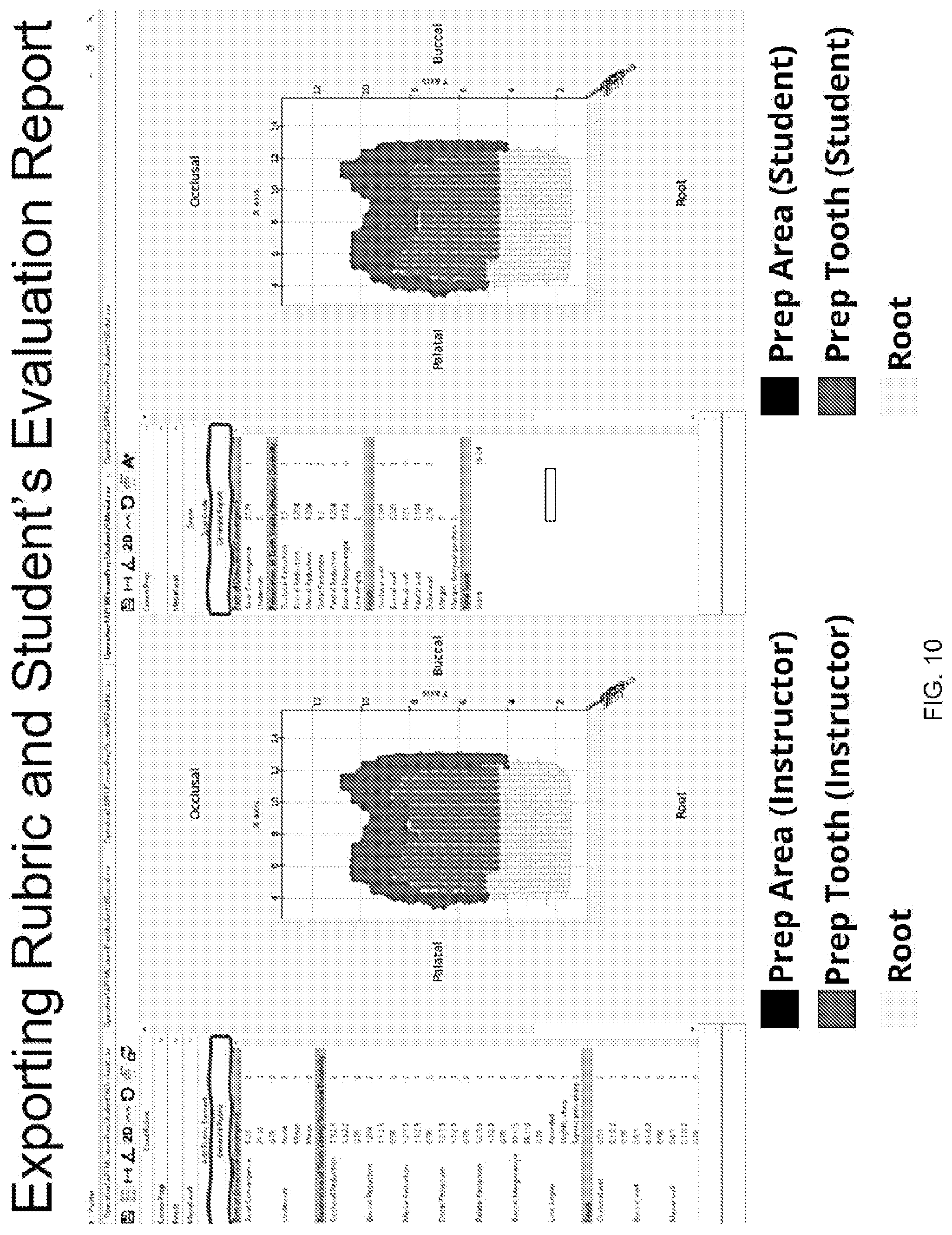 Patent US12307918 Figure 10 – Automated measurement apparatus and method for quantifying dimensions of dental preparation