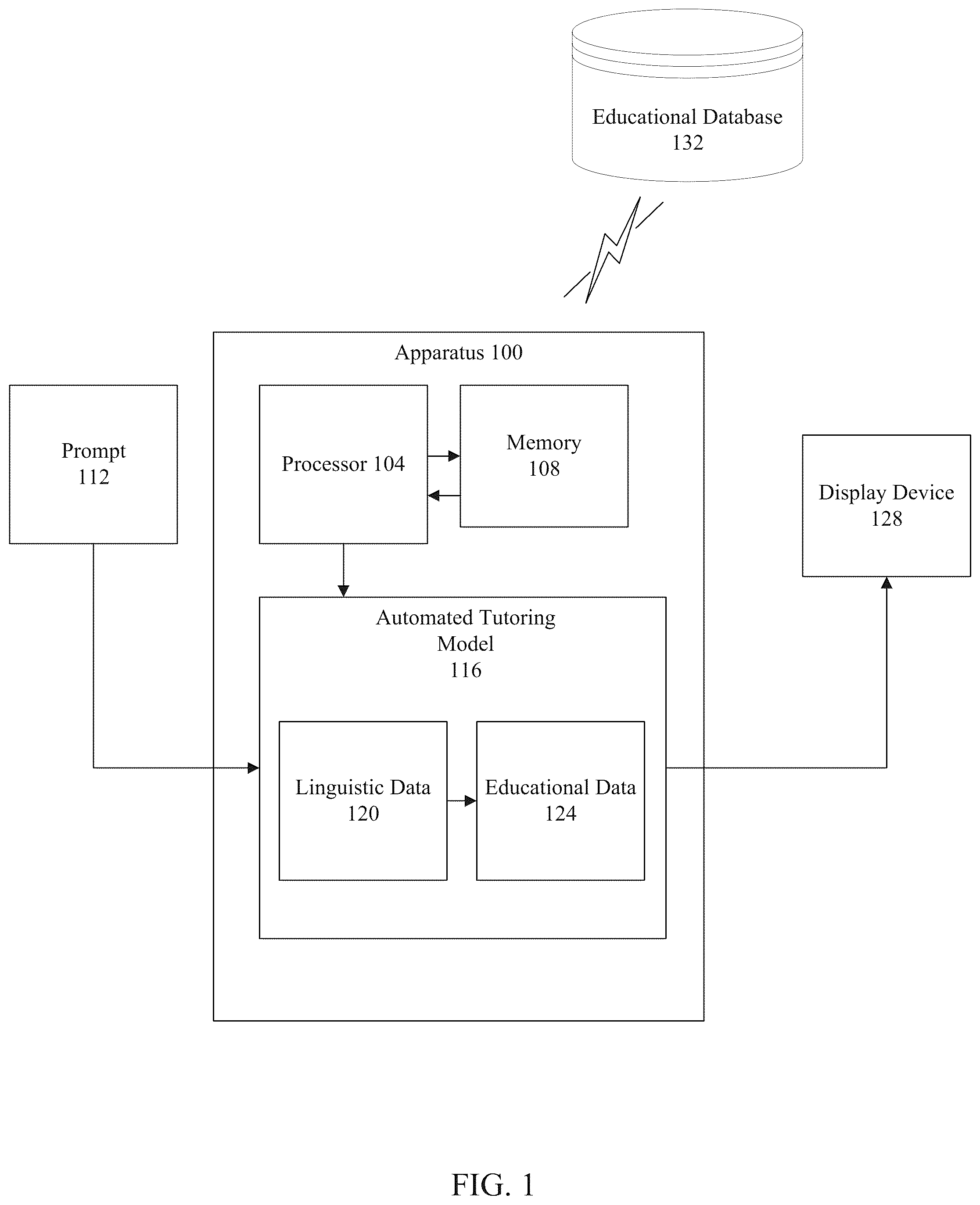 Patent US12307919 — Apparatus and method for delivering adaptive educational content — Figure 1