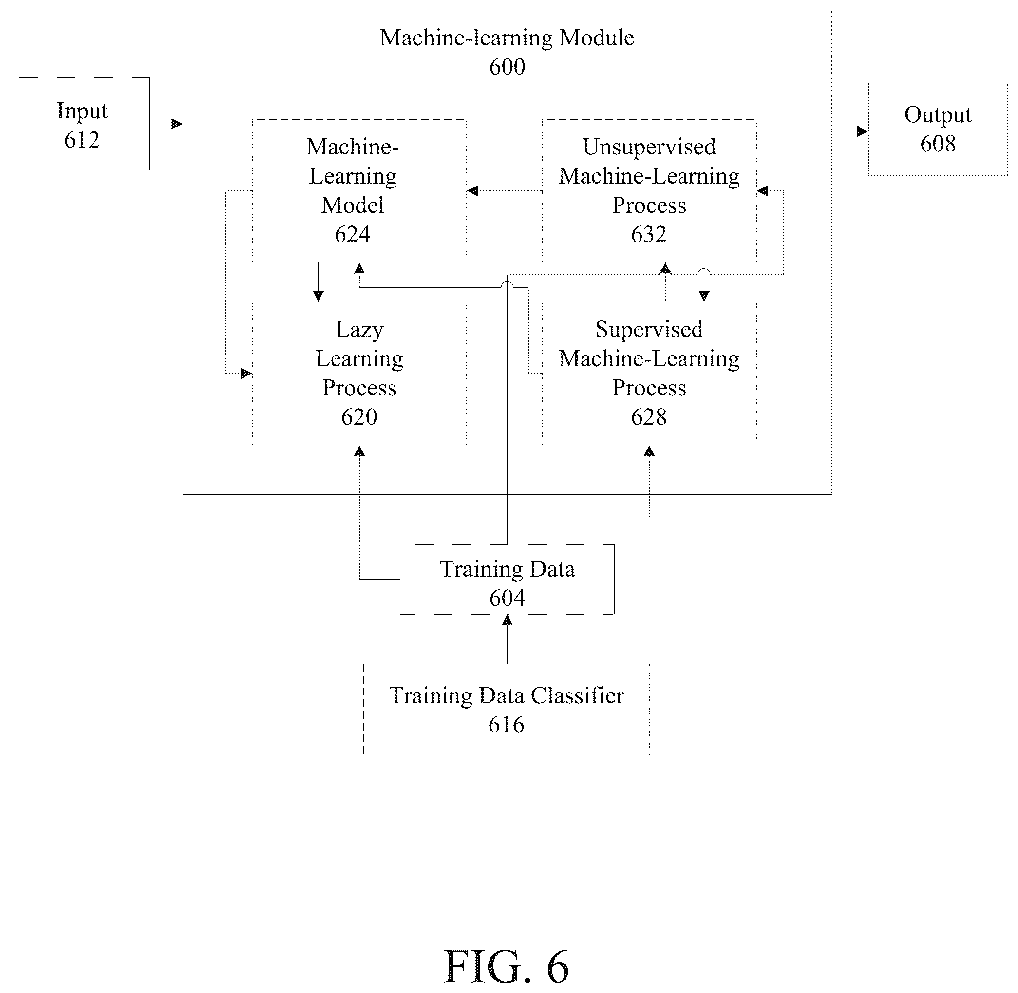 Patent US12307919 Figure 6 – Apparatus and method for delivering adaptive educational content