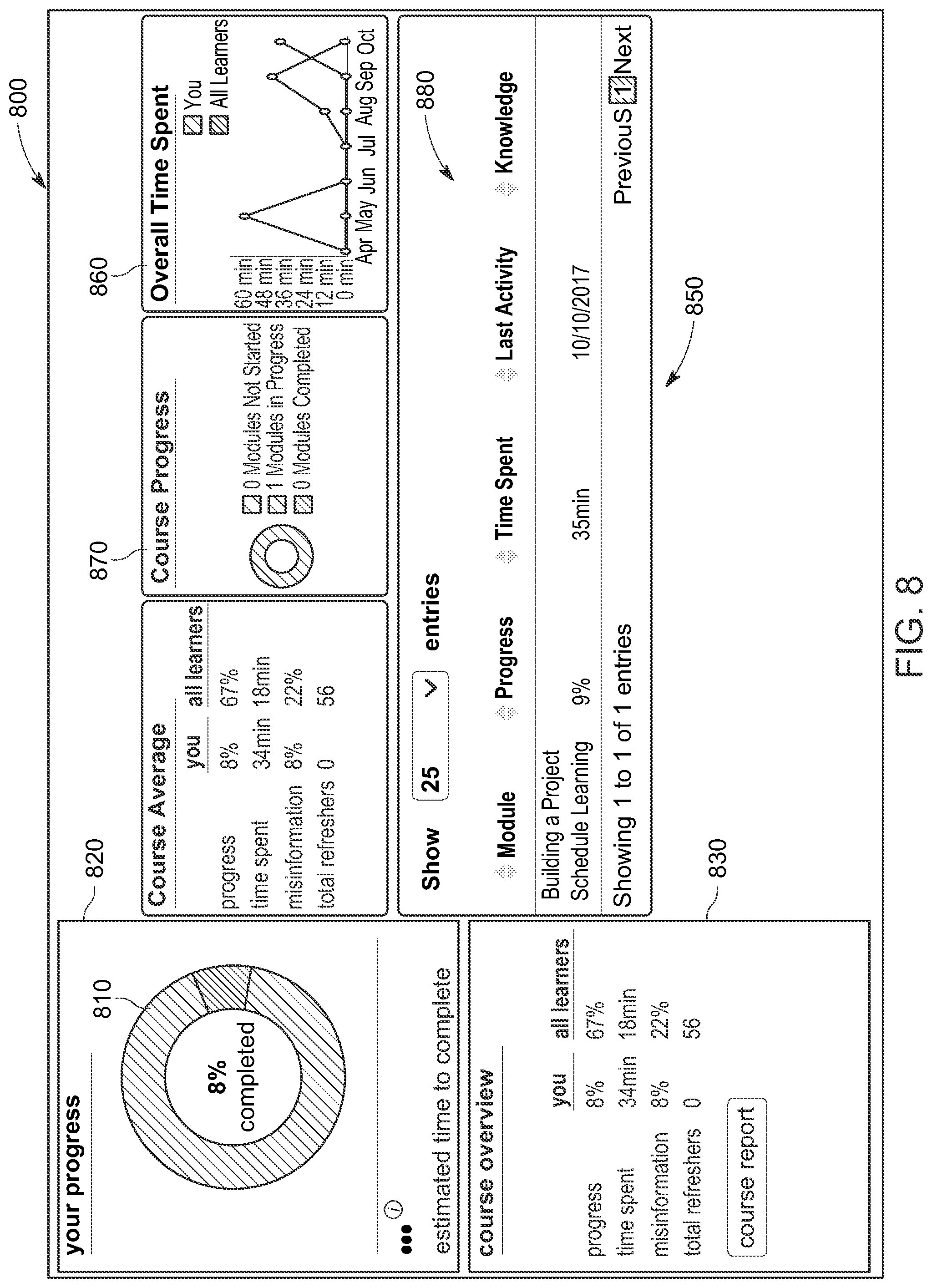 Patent US12307920 Figure 10 – Display and report generation platform for testing results