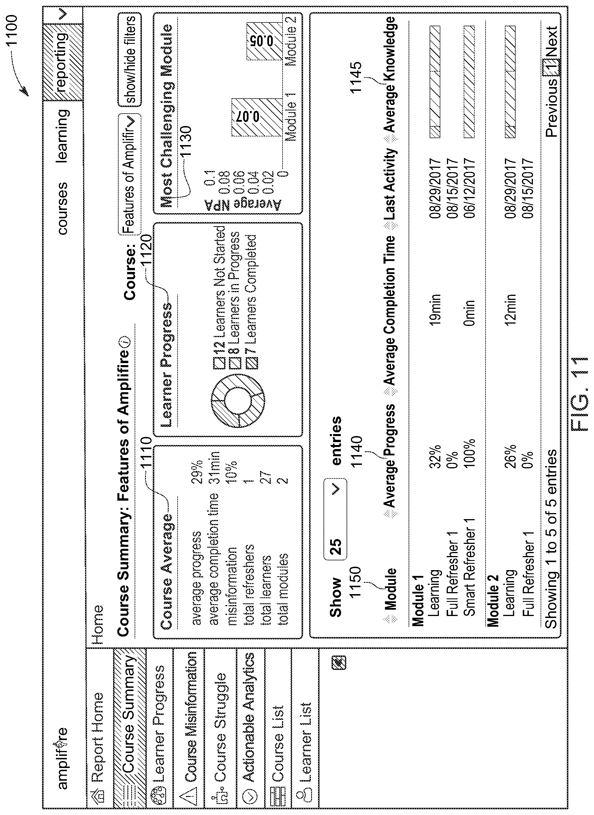 Patent US12307920 Figure 13 – Display and report generation platform for testing results