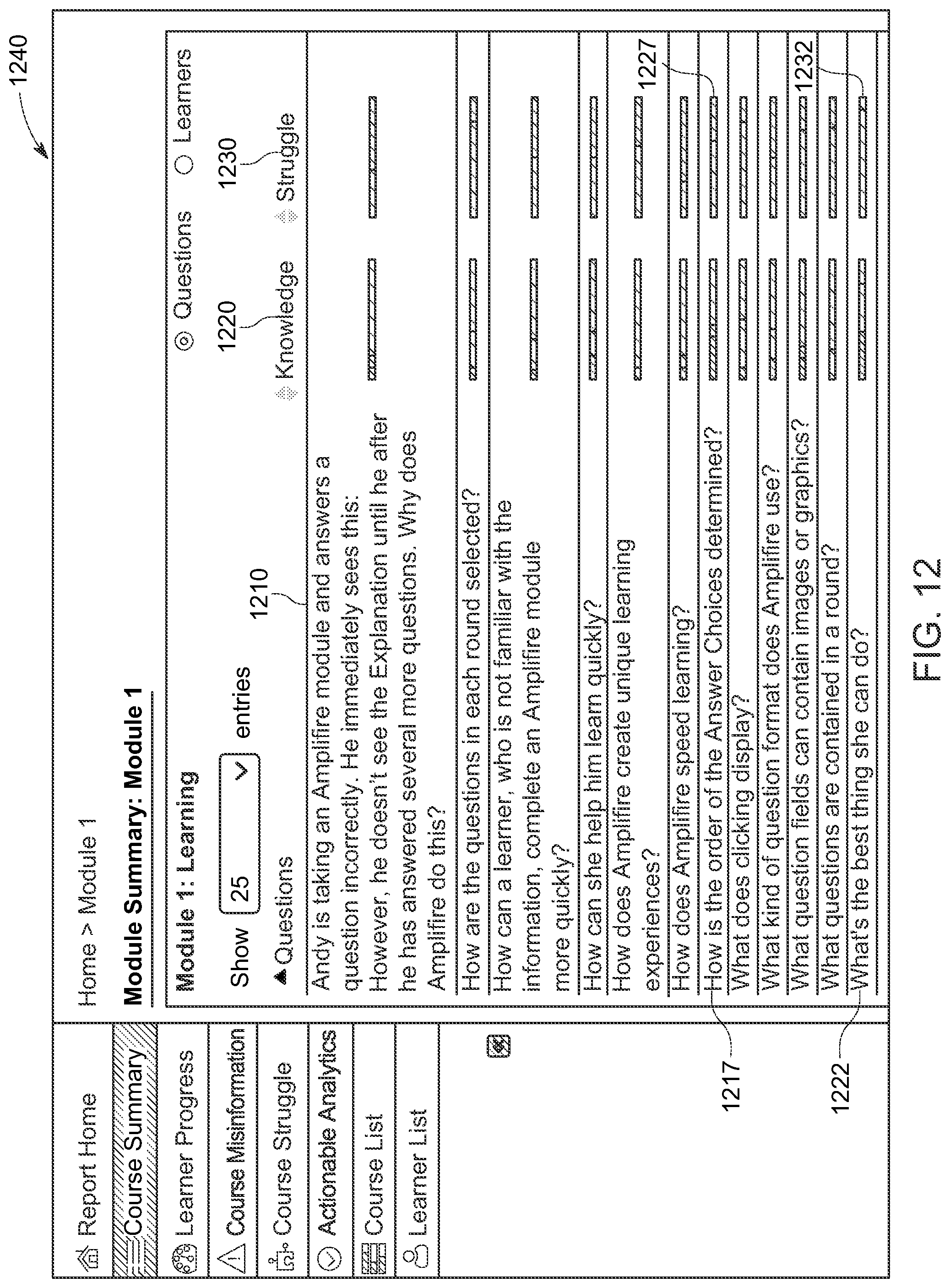 Patent US12307920 Figure 14 – Display and report generation platform for testing results