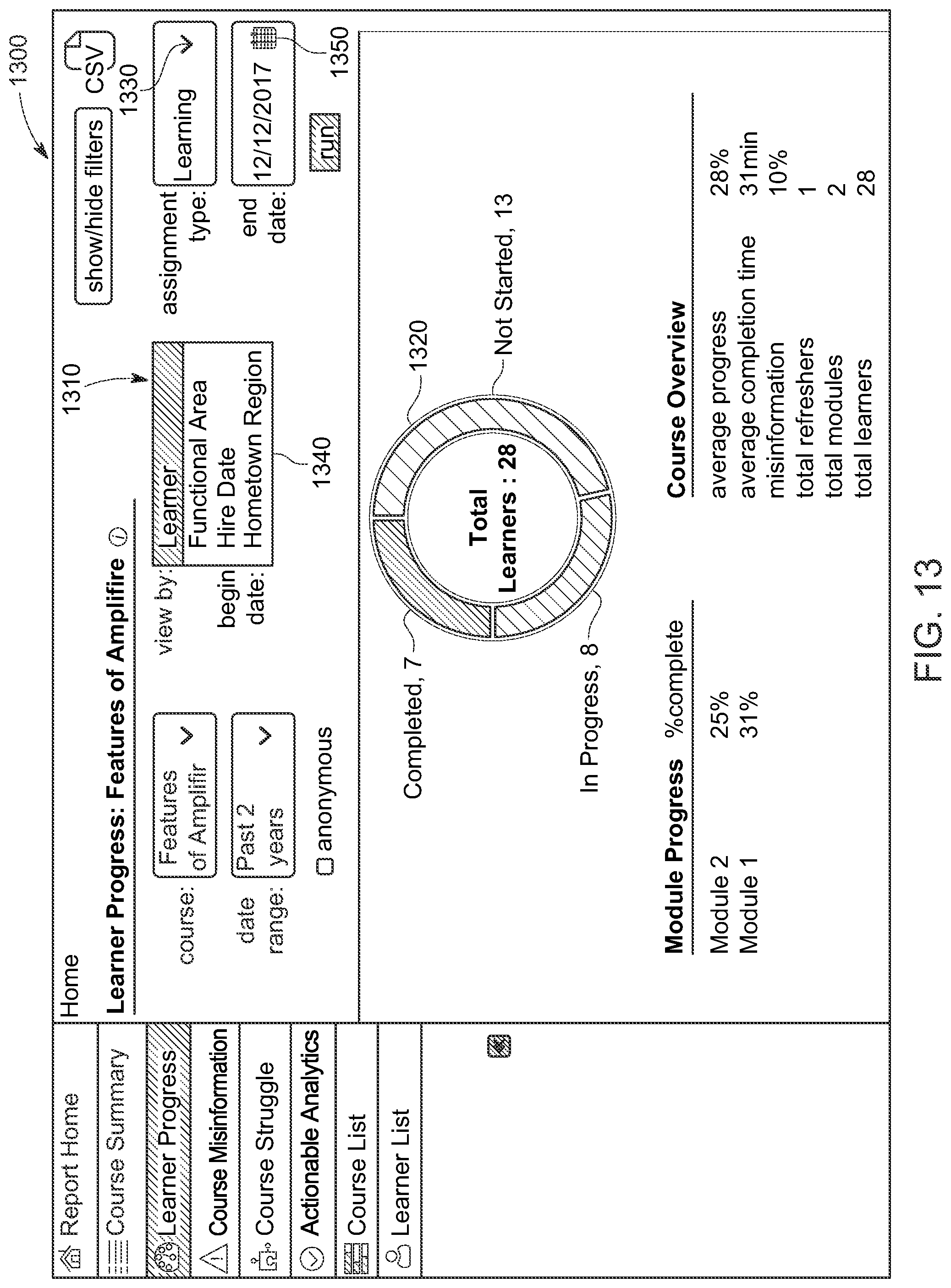 Patent US12307920 Figure 15 – Display and report generation platform for testing results