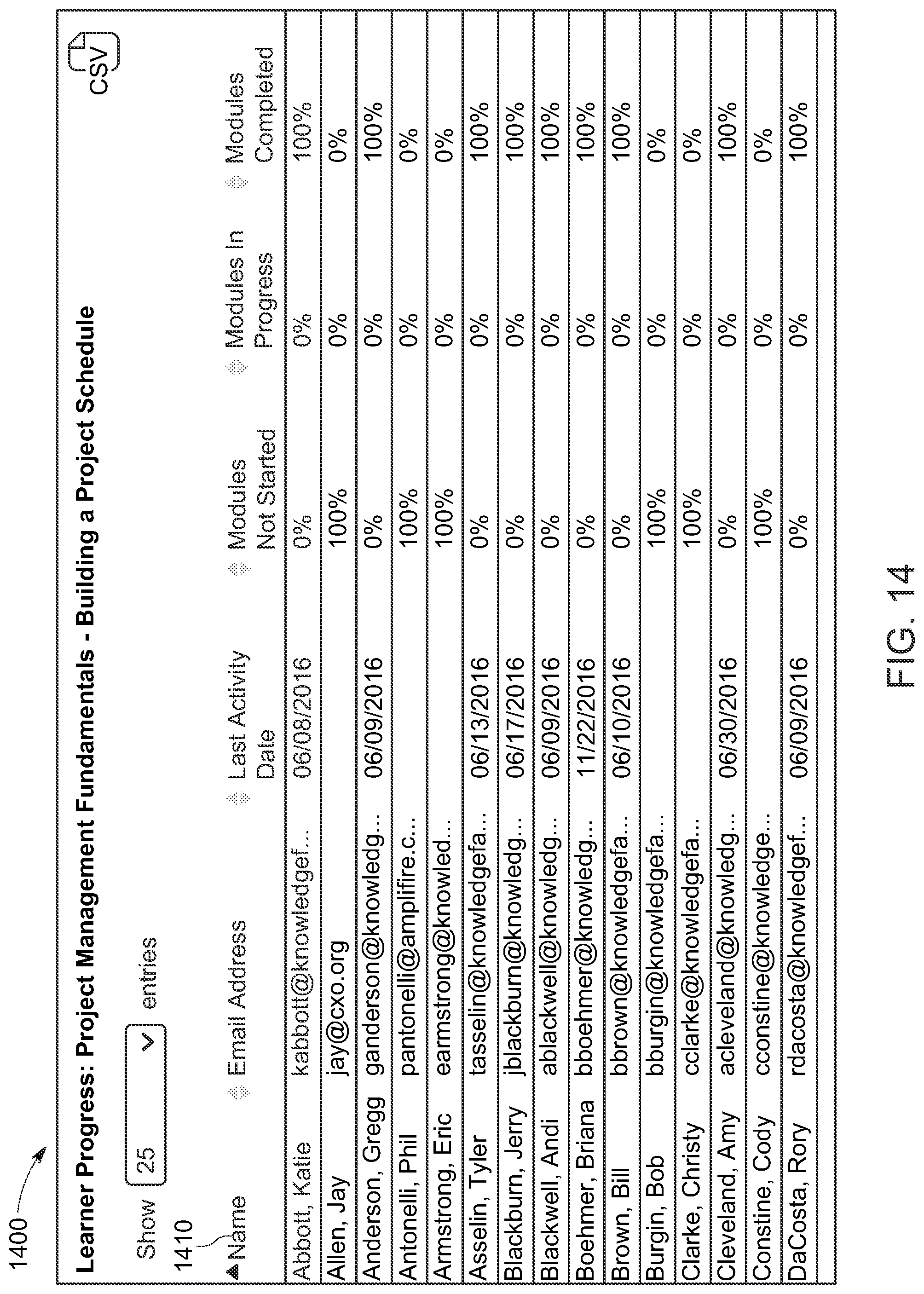 Patent US12307920 Figure 16 – Display and report generation platform for testing results