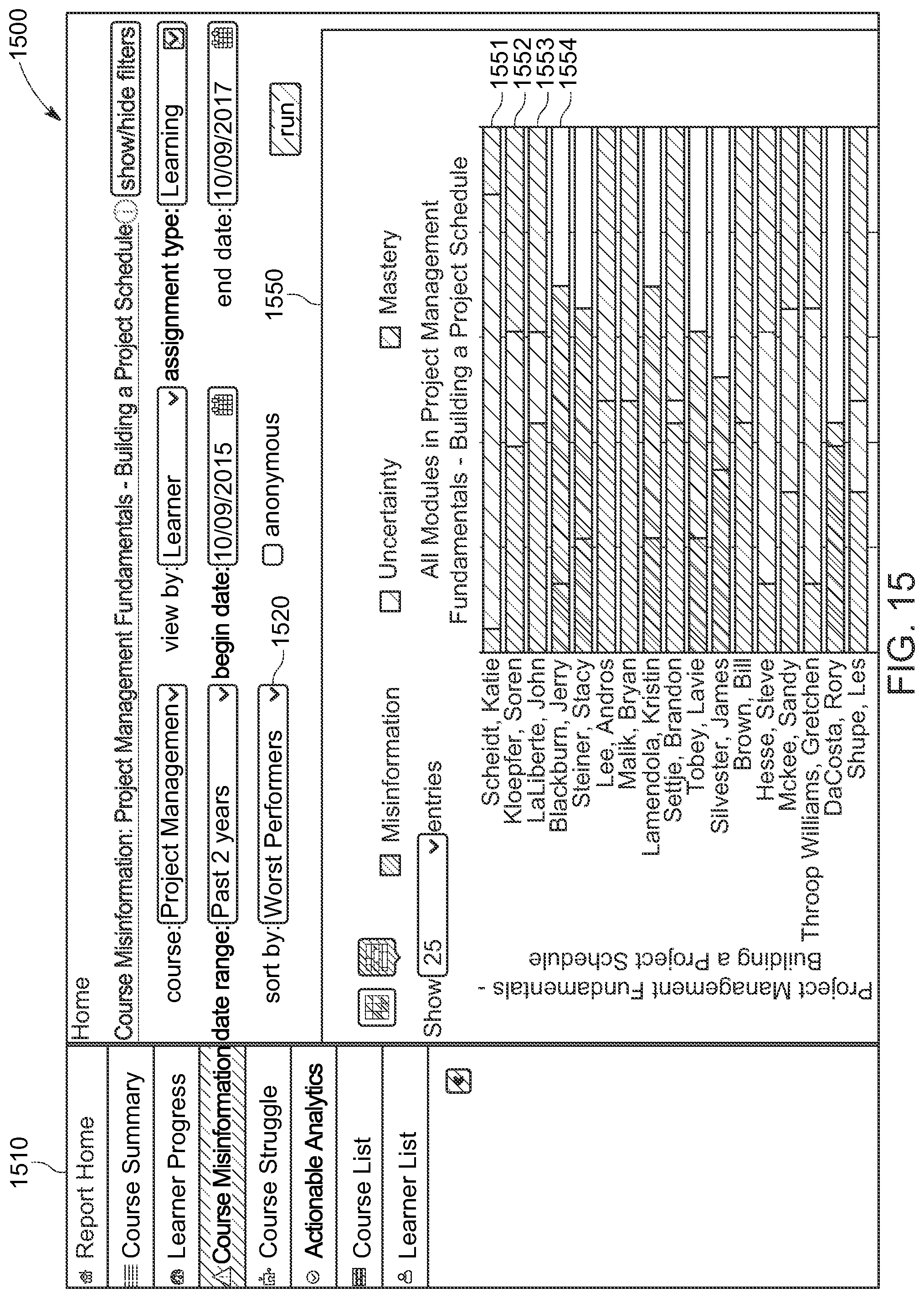 Patent US12307920 Figure 17 – Display and report generation platform for testing results