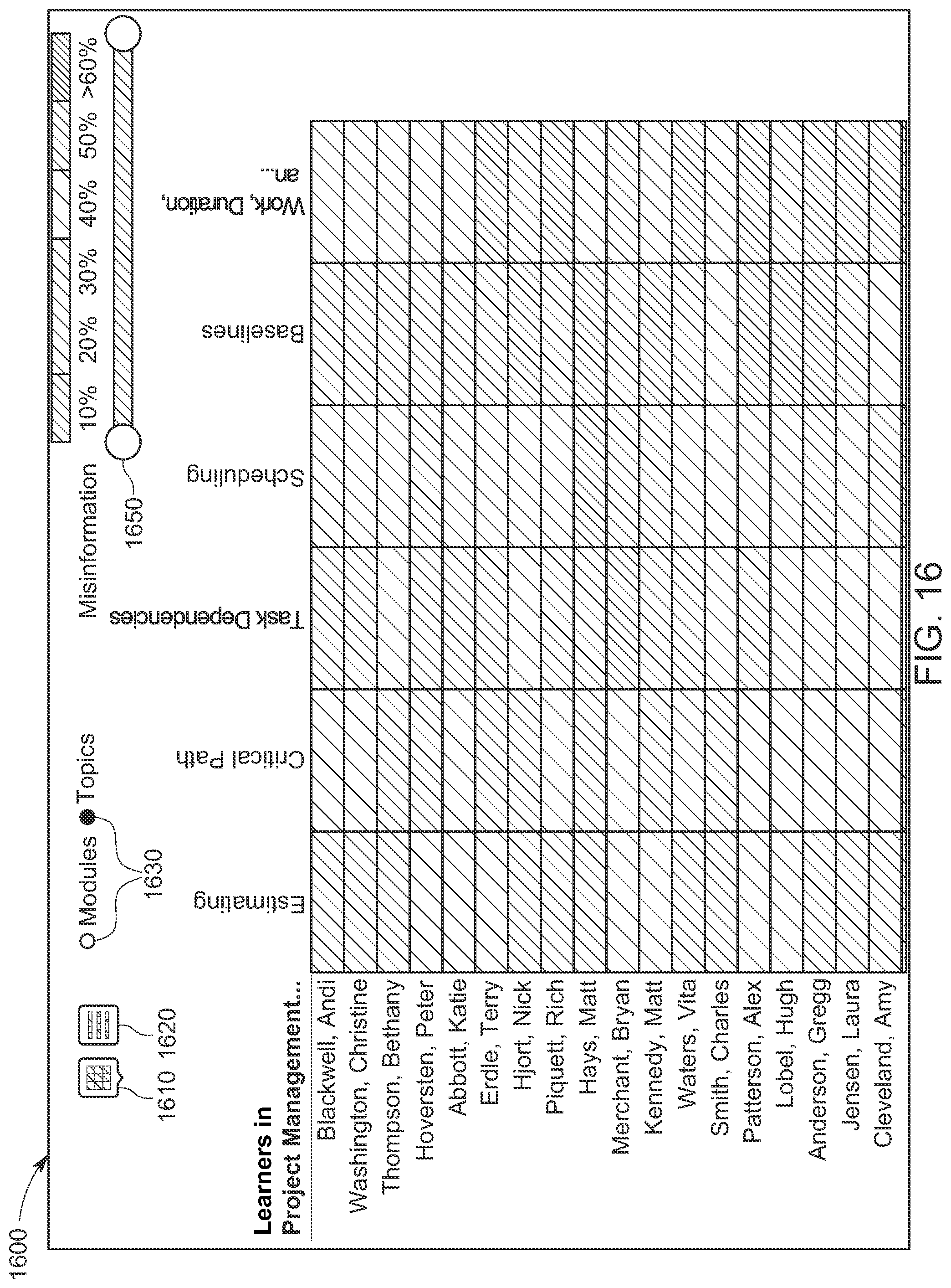 Patent US12307920 Figure 18 – Display and report generation platform for testing results