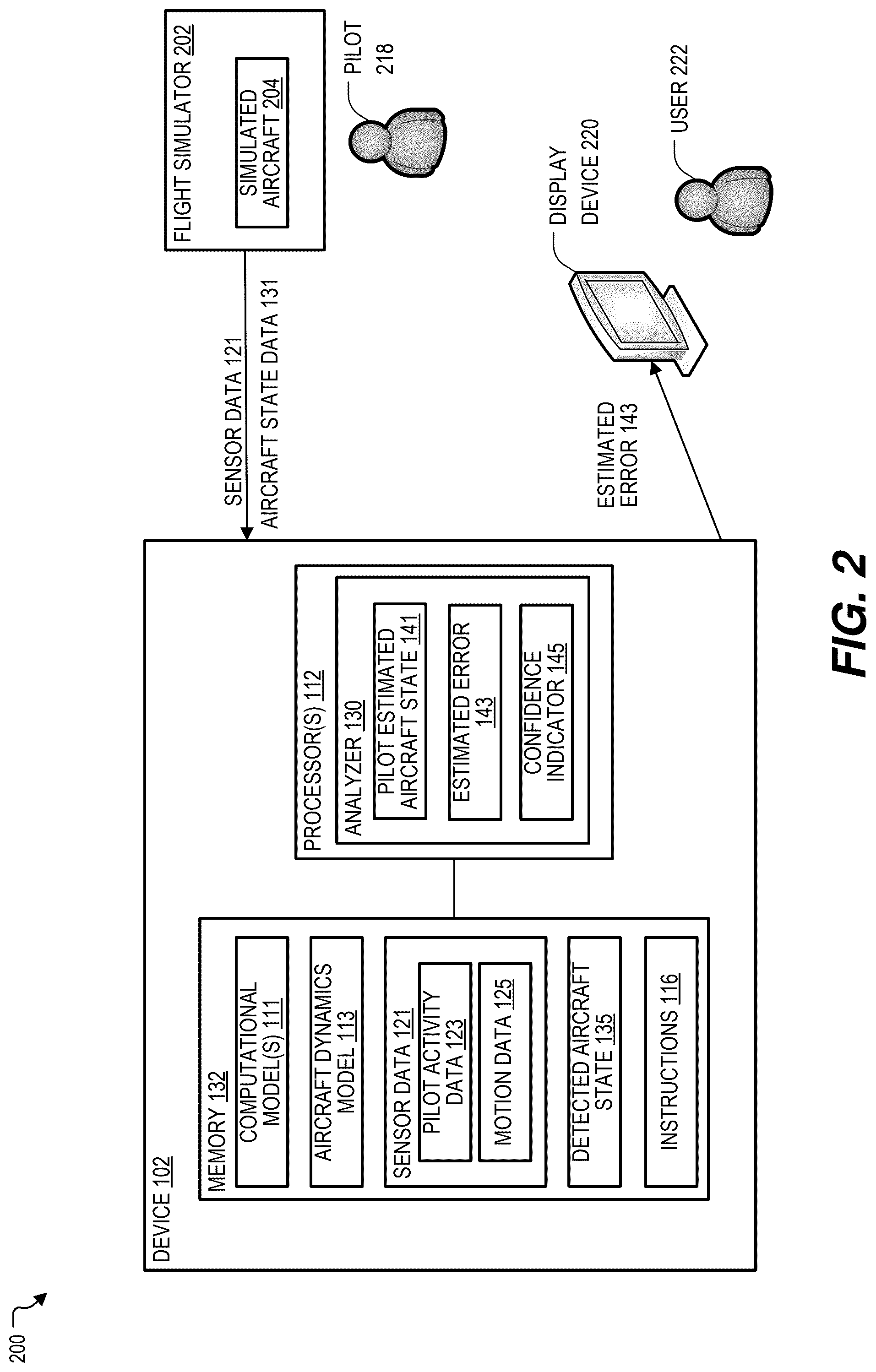 Patent US12307921 Figure 2 – Quantitative pilot evaluation during training