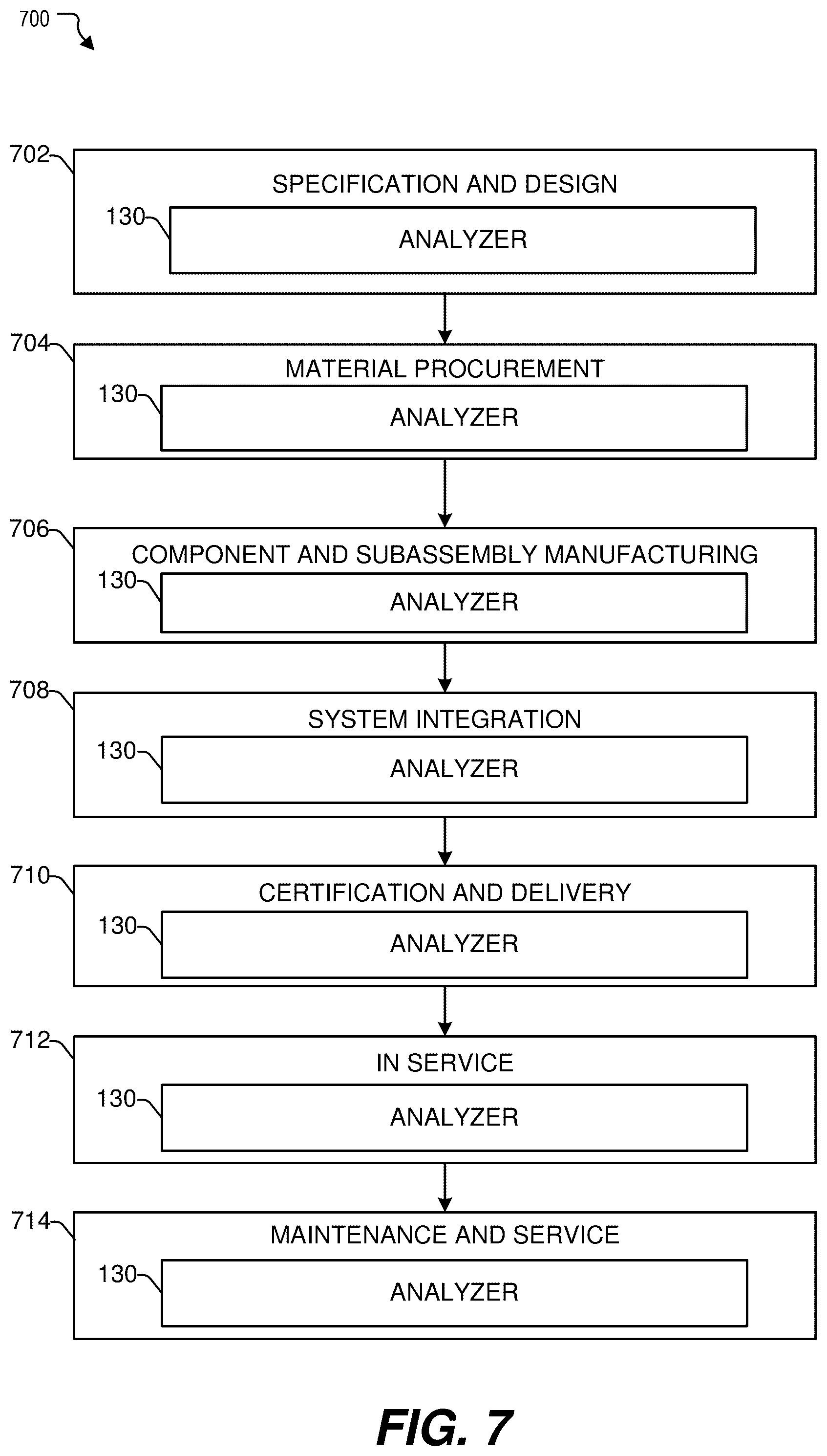 Patent US12307921 Figure 7 – Quantitative pilot evaluation during training