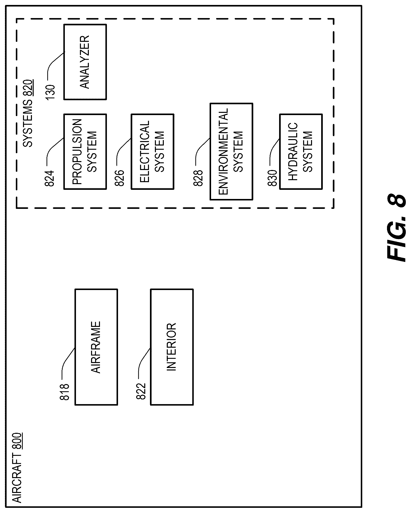 Patent US12307921 Figure 8 – Quantitative pilot evaluation during training