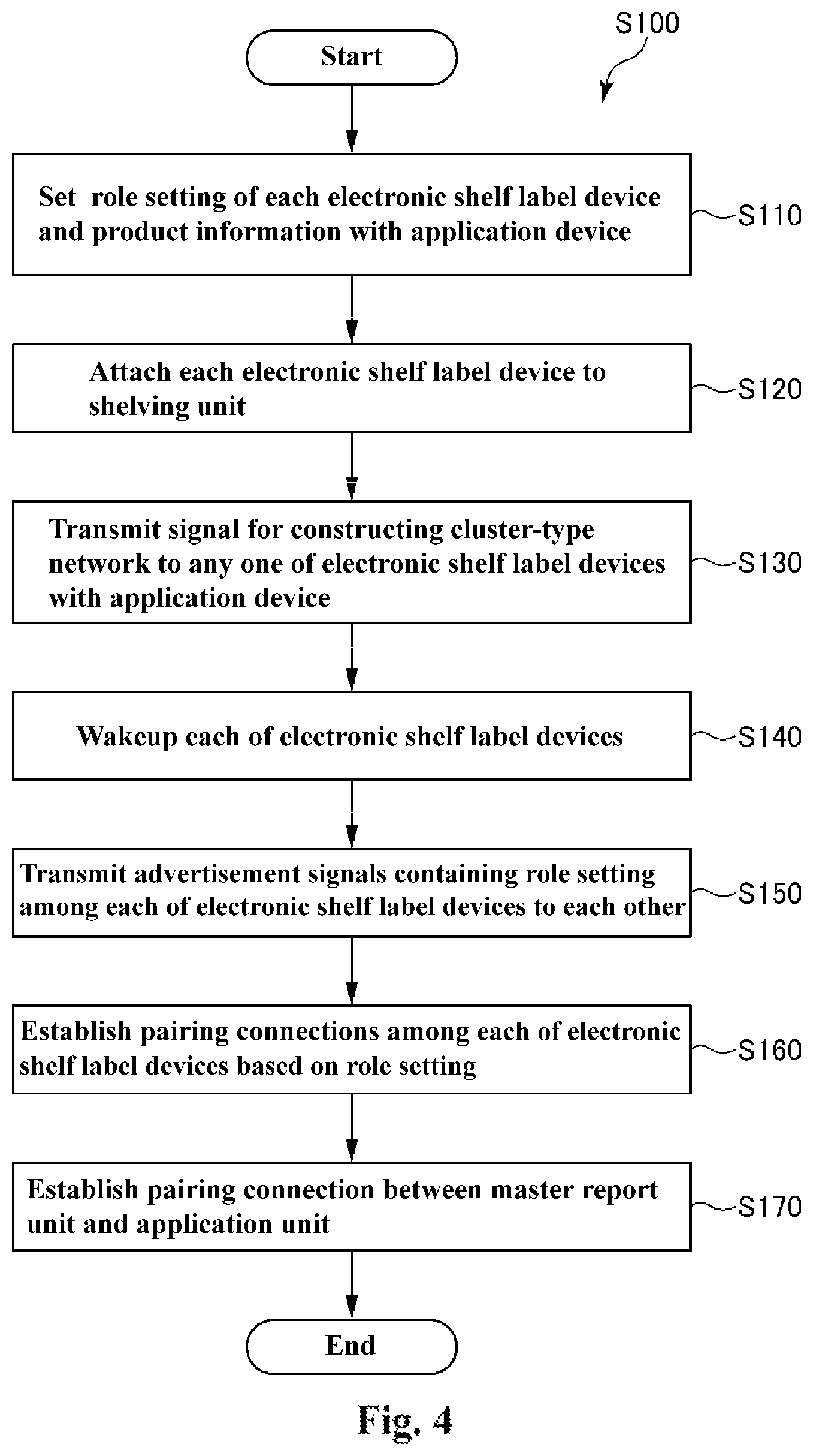 Patent US12307926 Figure 4 – Electronic shelf label system